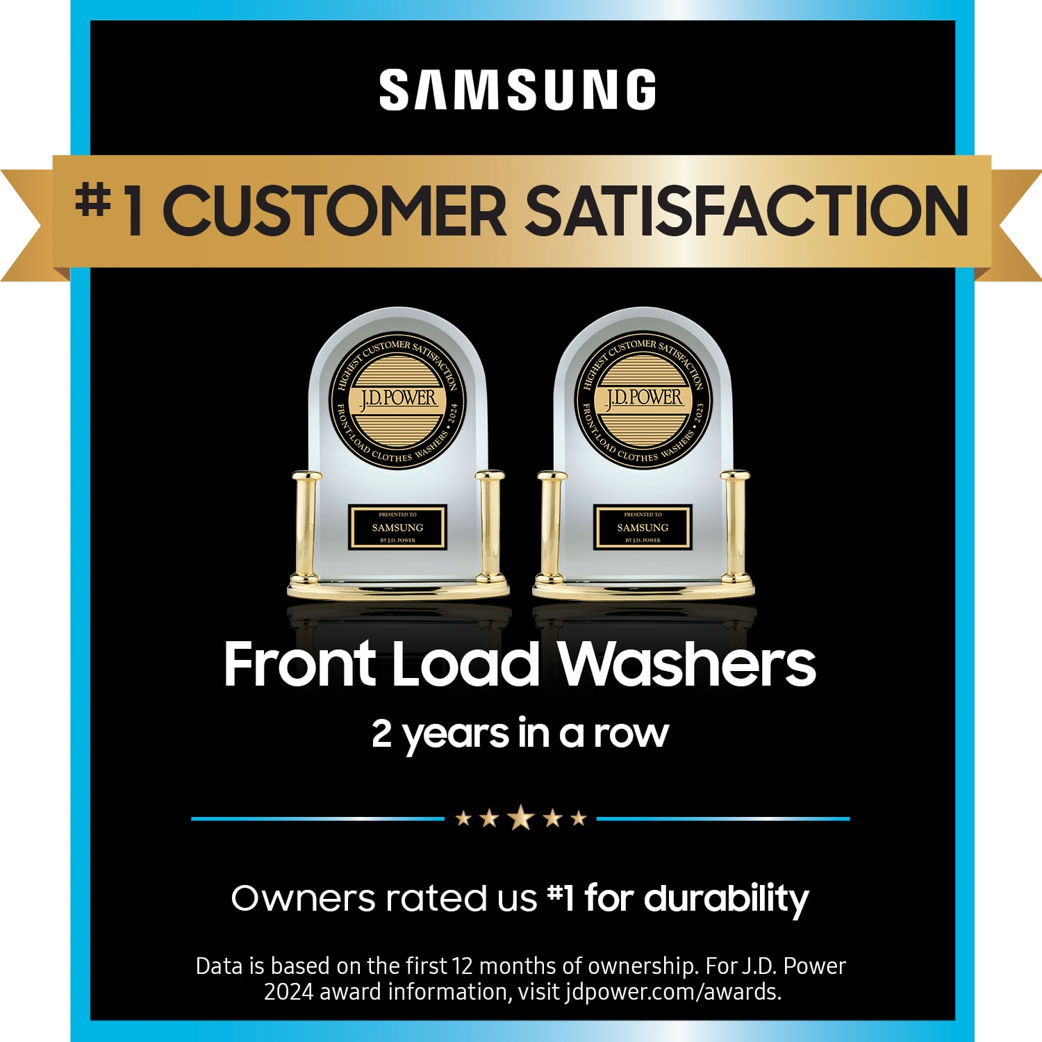 SAMSUNG #1 CUSTOMER SATISFACTION CUSTOMER JERONA BATTRACTION JDPOWER PRON 2024 LLOND MOSHERS CLOTHES CUSTOMER HIGHEST LATIIFACTIIN ID.POWER 2013 FRONE-LGAD CLOTHIES COLAMIORS - I SAMMING .... - SAMSUNG - - : Front Load Washers 2 years in a row Owners rated us #1 for durability Data is based on the first 12 months of ownership. For J.D. Power 2024 award information, visit jdpower.com/awards.