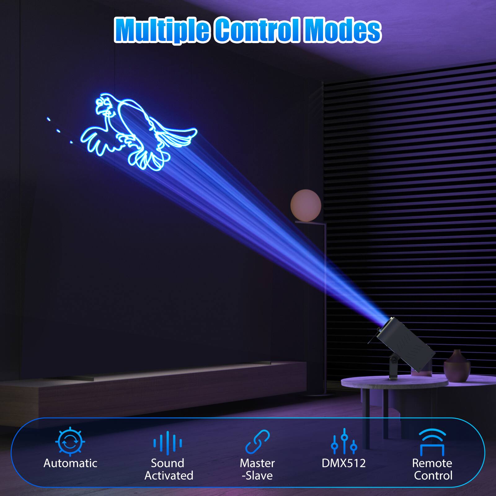 Multiple Control Modes

- Automatic
- Sound Activated
- Master/Slave
- DMX512
- Remote Control