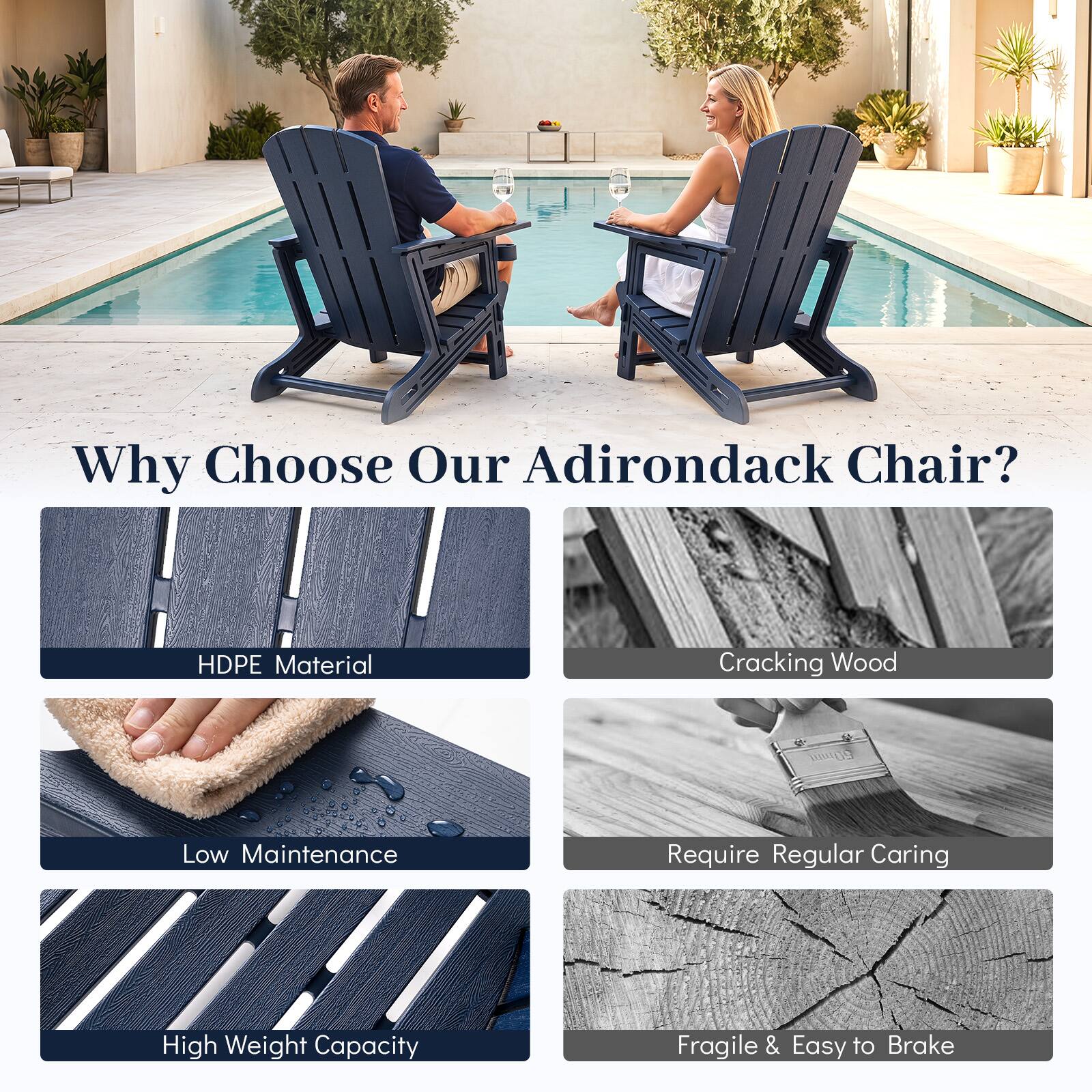 Why Choose Our Adirondack Chair?

- HDPE Material
- Low Maintenance
- High Weight Capacity
- Cracking Wood
- Require Regular Caring
- Fragile & Easy to Break