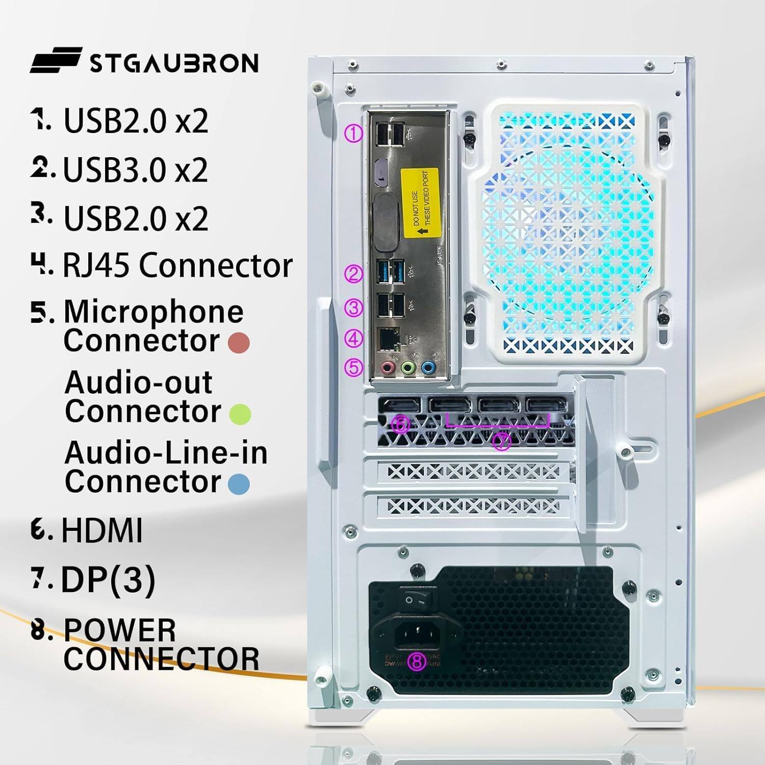 STGAUBRON
1. USB2.0 x2
2. USB3.0 x2
3. USB2.0 x2
4. RJ45 Connector
5. Microphone Connector
6. Audio-out Connector
7. Audio-Line-in Connector
8. HDMI
9. DP(3)
10. POWER CONNECTOR
1 2 3 4 5 6 7 8 9 10