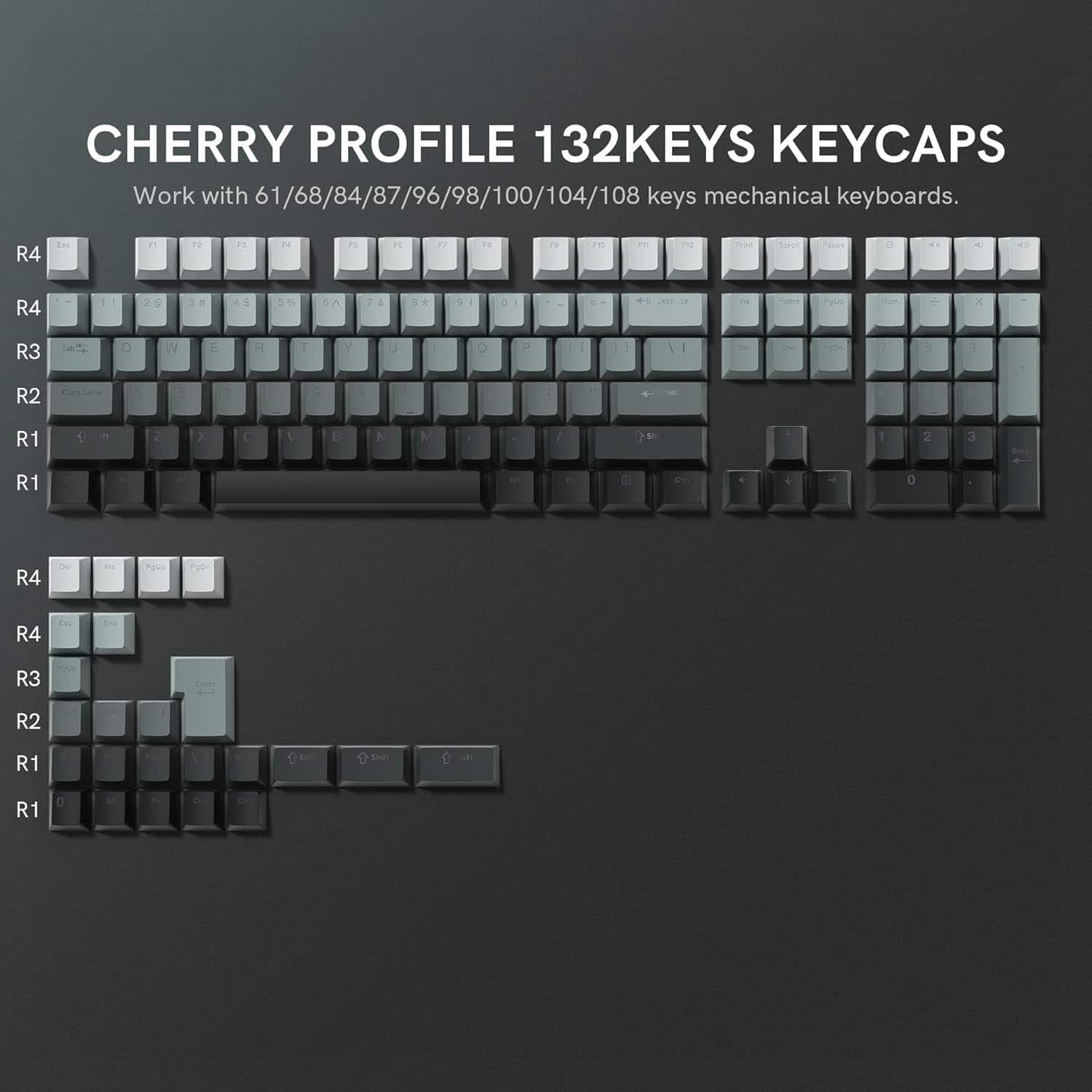 Womier - Shine Through PBT Keycaps Set, Cherry Profile Custom Keycaps for Cherry Gateron MX Switches Mechanical Keyboard - Grey-132 Keys price history on PriceWatchPro