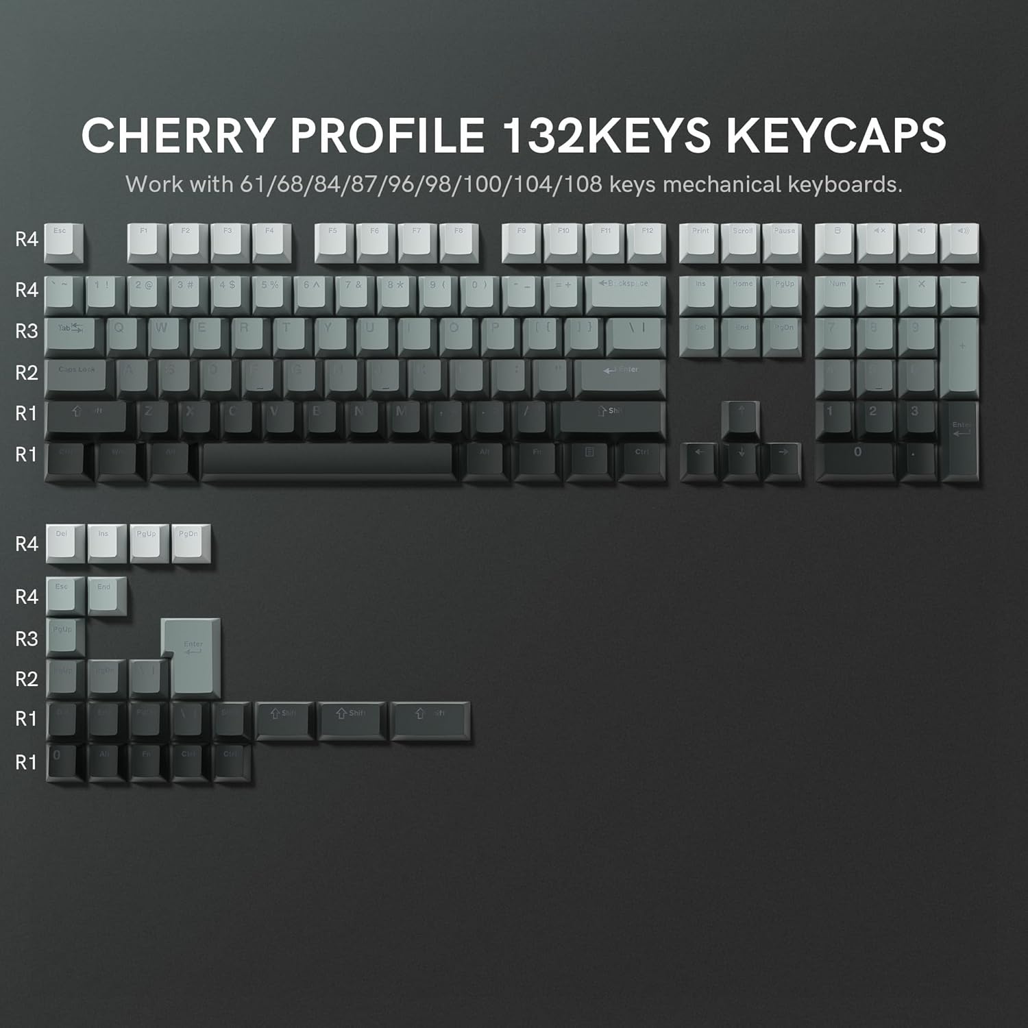 CHERRY PROFILE 132KEYS KEYCAPS  
Work with 61/68/84/87/96/98/100/104/108 keys mechanical keyboards.  

R4  
R4  
R3  
R2  
R1  
R1  

R4  
R4  
R3  
R2  
R1  

R1 All  
R4 de  
R4 Eu  
R3 K0E  
R2  
R1 1  
R1 o  
R1 s  
R1 s  
R1 n  
R1 cu