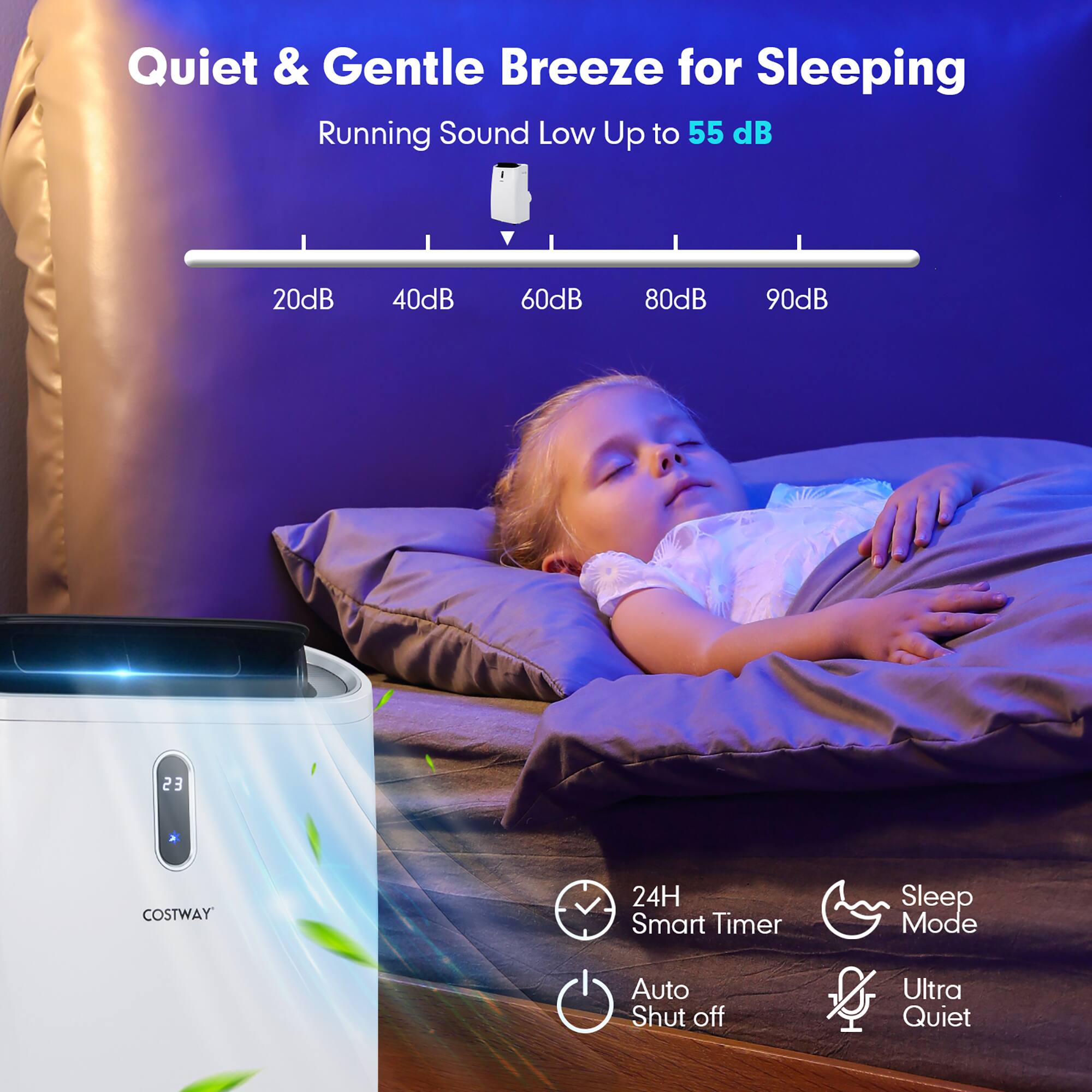Quiet & Gentle Breeze for Sleeping: Running Sound Low Up to 55 dB, 20dB, 40dB, 60dB, 80dB, 90dB, 23 dB. 24H Smart Timer, Auto Shut off, Sleep Mode & Ultra Quiet.