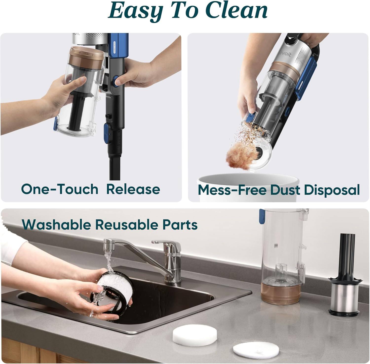 Easy To Clean  
One-Touch Release  
Mess-Free Dust Disposal  
Washable Reusable Parts