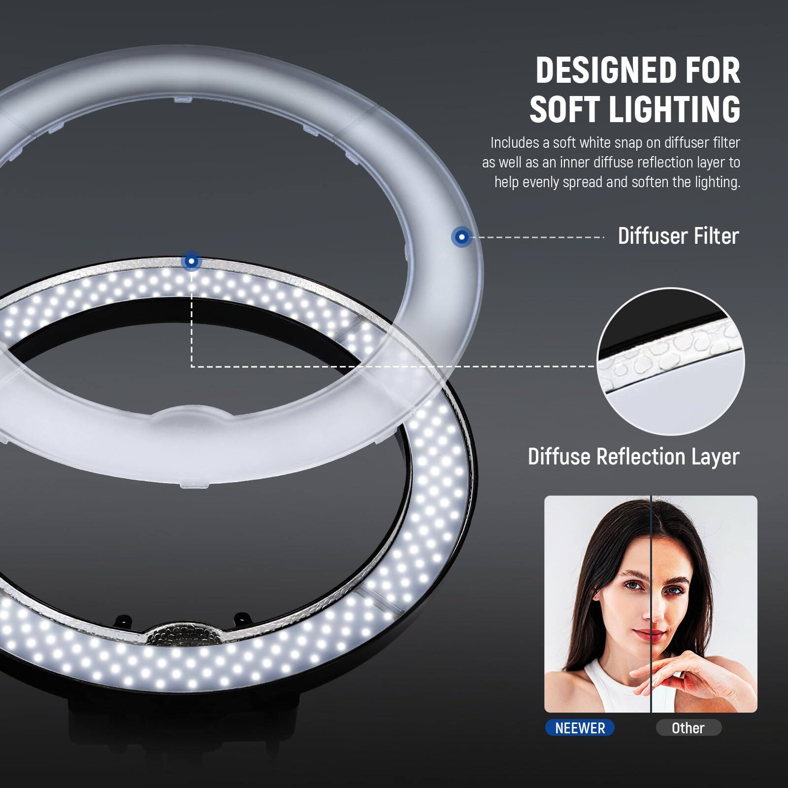 DESIGNED FOR SOFT LIGHTING

Includes a soft white snap on diffuser filter as well as an inner diffuse reflection layer to help evenly spread and soften the lighting.

Diffuser Filter
Diffuse Reflection Layer

NEEWER
Other
