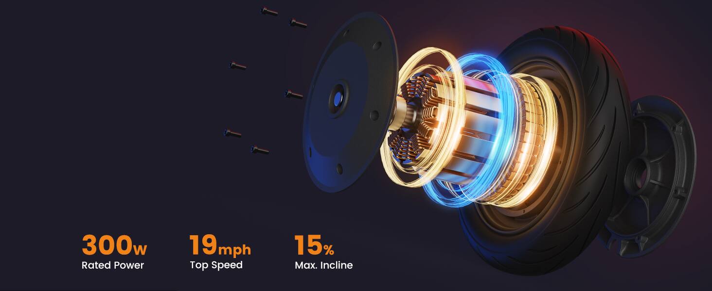 300w Rated Power  
19mph Top Speed  
15% Max. Incline