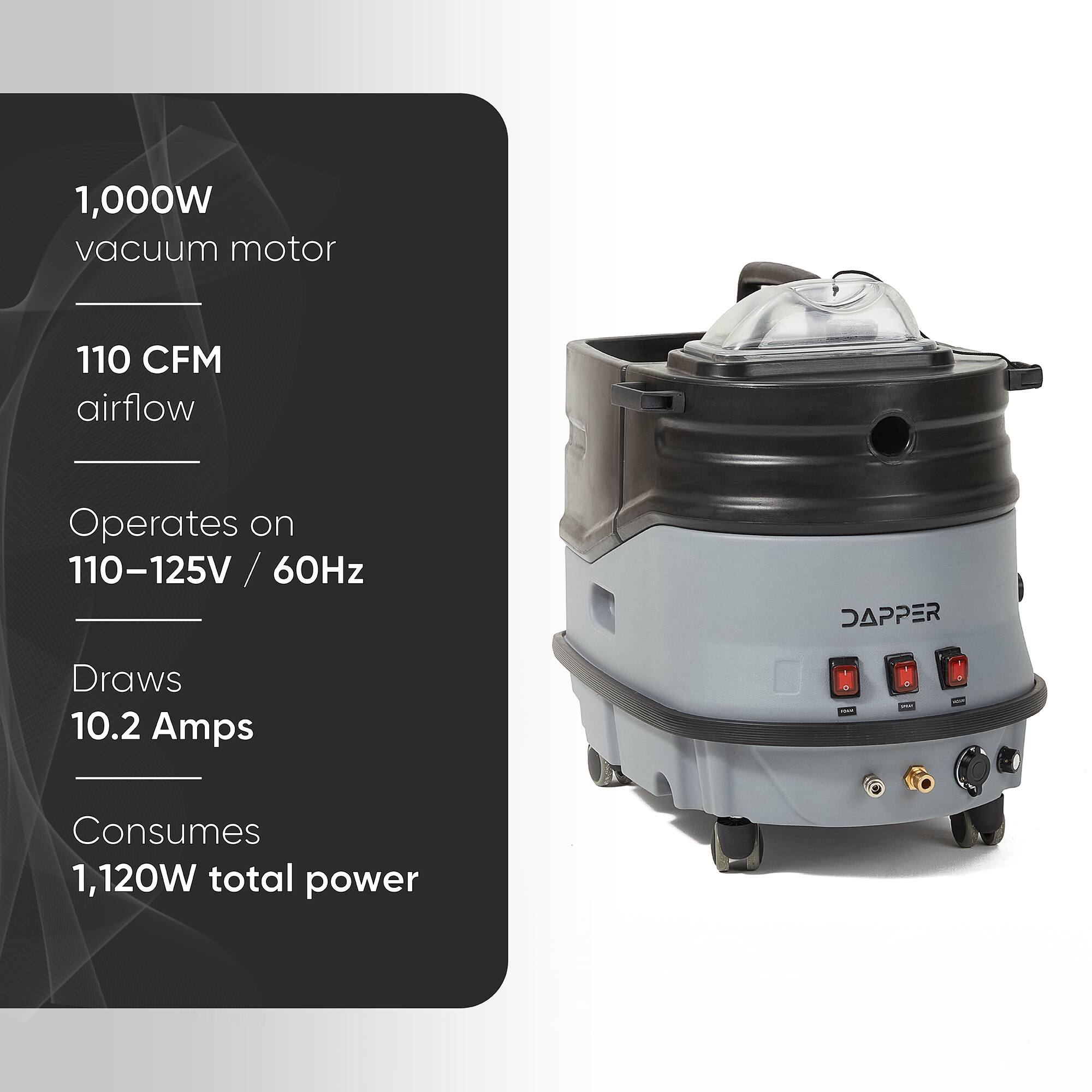 1,000W vacuum motor  
110 CFM airflow  
Operates on 110-125V / 60Hz  
Draws 10.2 Amps  
Consumes 1,120W total power
