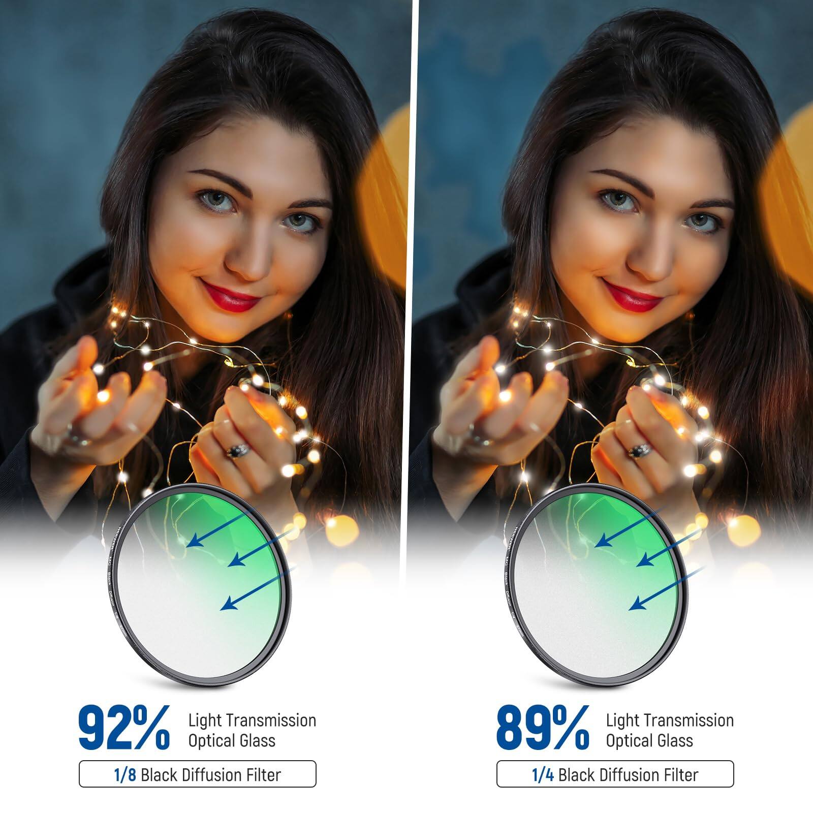 Light Transmission 92% Optical Glass 1/8 Black Diffusion Filter  
Light Transmission 89% Optical Glass 1/4 Black Diffusion Filter