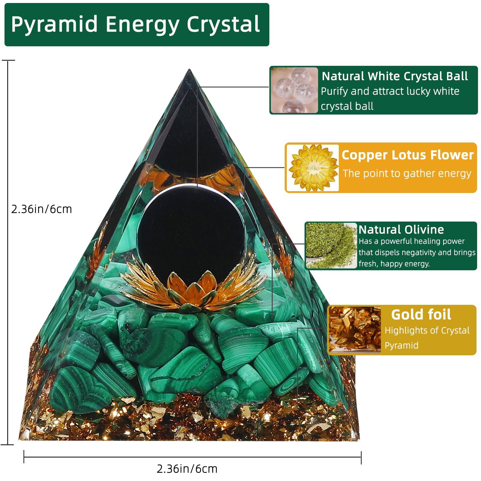Pyramid Energy Crystal

- Natural White Crystal Ball
  - Purify and attract lucky white crystal ball

- Copper Lotus Flower
  - The point to gather energy

- Natural Olivine
  - Has a powerful healing power that dispels negativity and brings fresh, happy energy.

- Gold foil
  - Highlights of Crystal Pyramid

2.36in/6cm