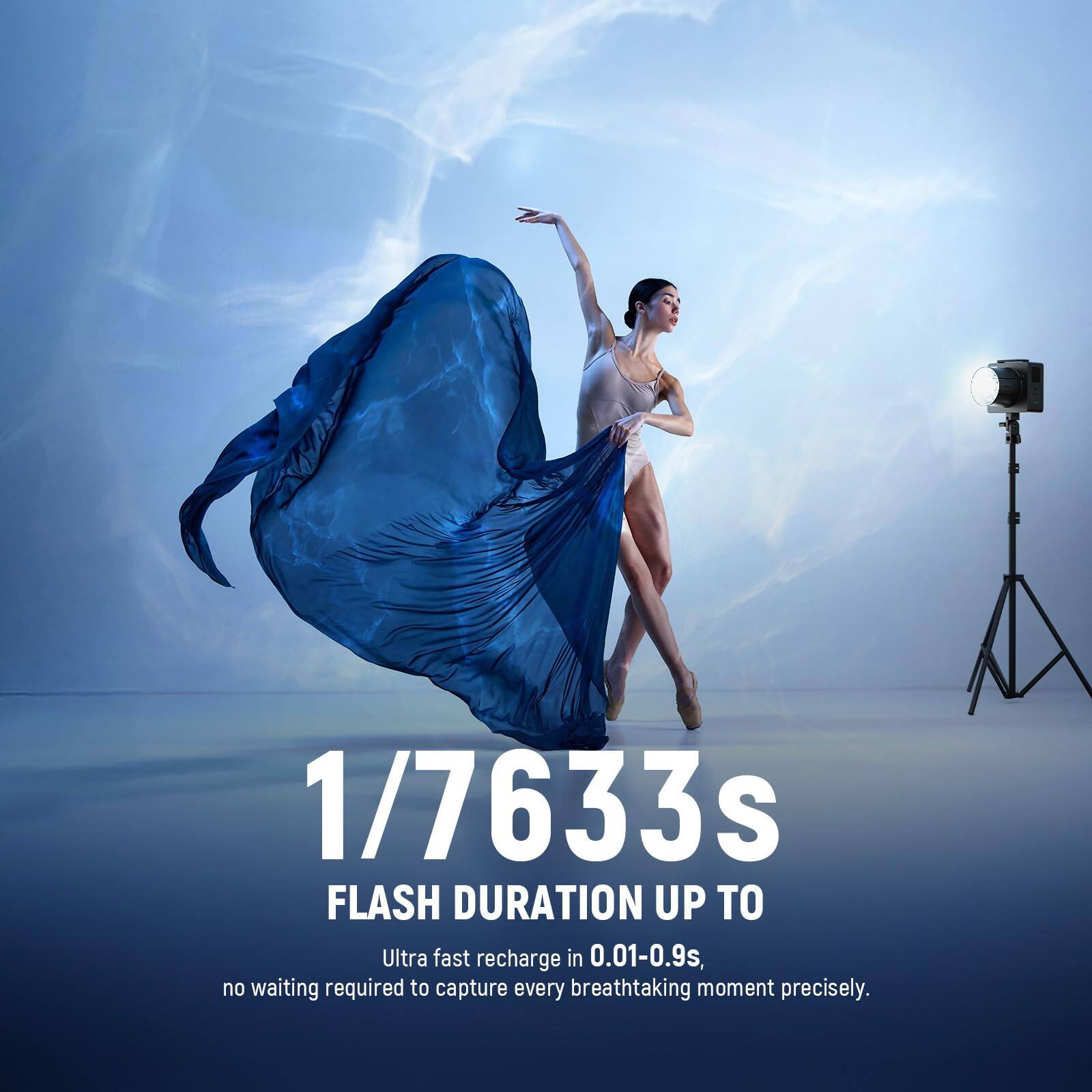1/7633s FLASH DURATION UP TO  
Ultra fast recharge in 0.01-0.9s, no waiting required to capture every breathtaking moment precisely.