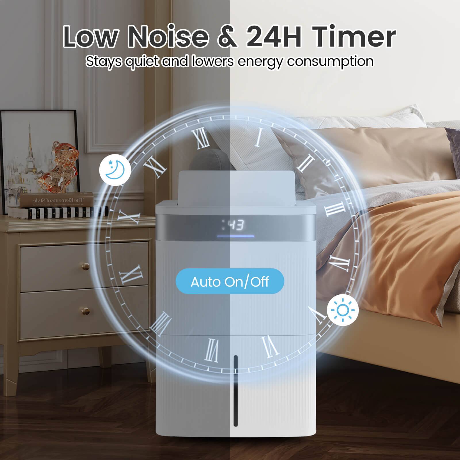 Low Noise & 24H Timer  
Stays quiet and lowers energy consumption  

Auto On/Off