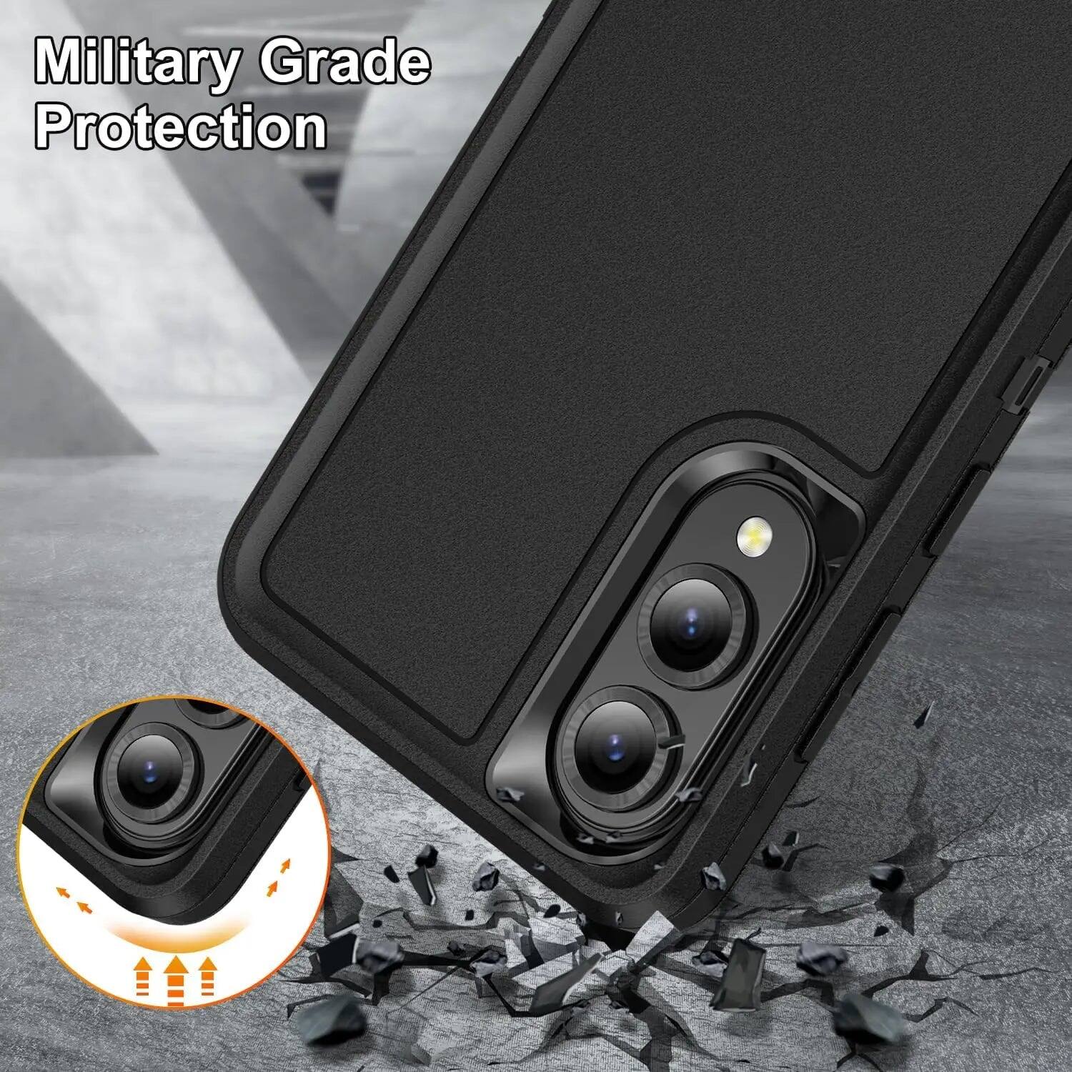 Military Grade Protection