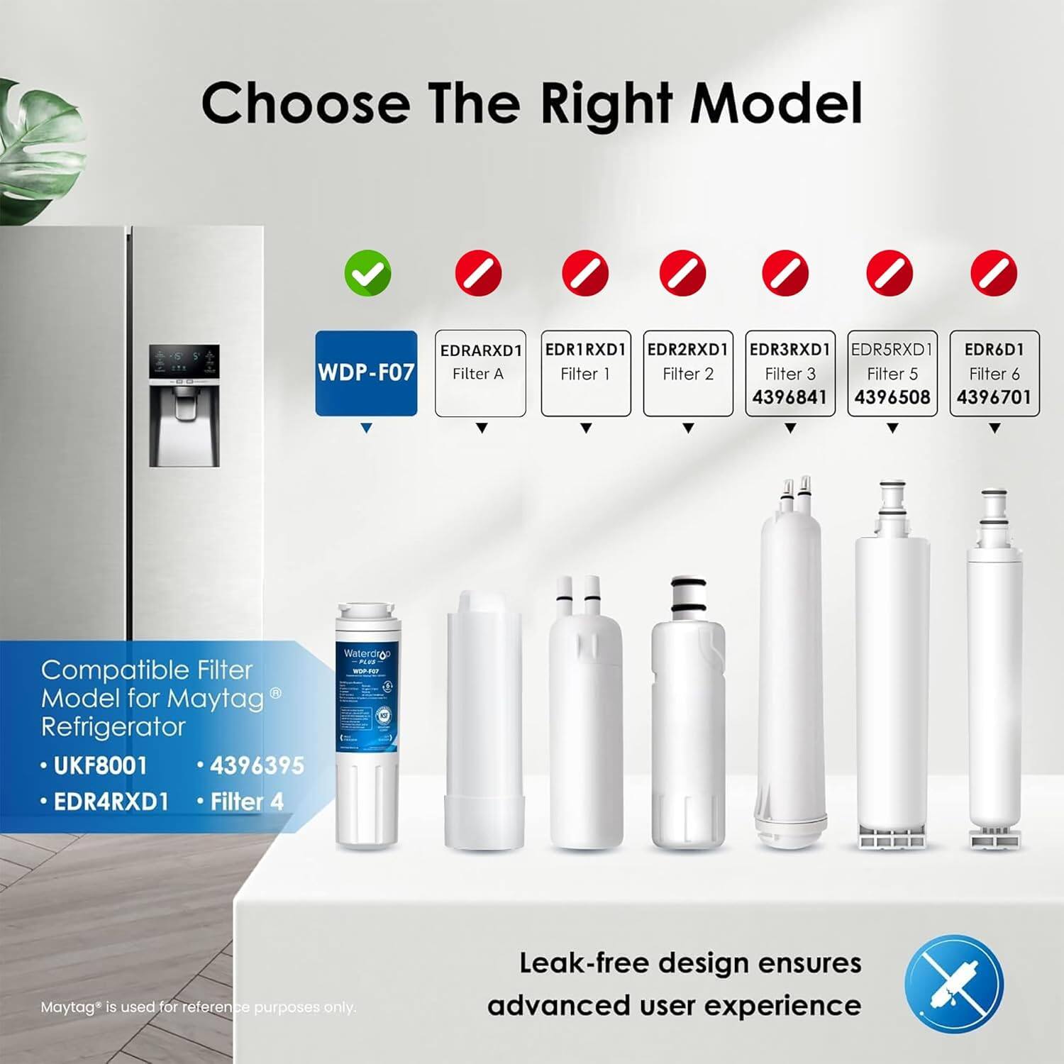 Choose The Right Model
EDRARXD1 EDR1RXD1 EDR2RXD1 EDR3RXD1 EDR5RXD1 EDR6D1 WDP-F07 Filter A Filter 1 Filter 2 Filter 3 Filter 5 Filter 6 4396841 4396508 4396701
Watercham Compatible Filter - Model for Maytag Refrigerator UKF8001 4396395 EDR4RXD1 Filter 4
Maytag* is used for reference purposes only.
Leak-free design ensures advanced user experience