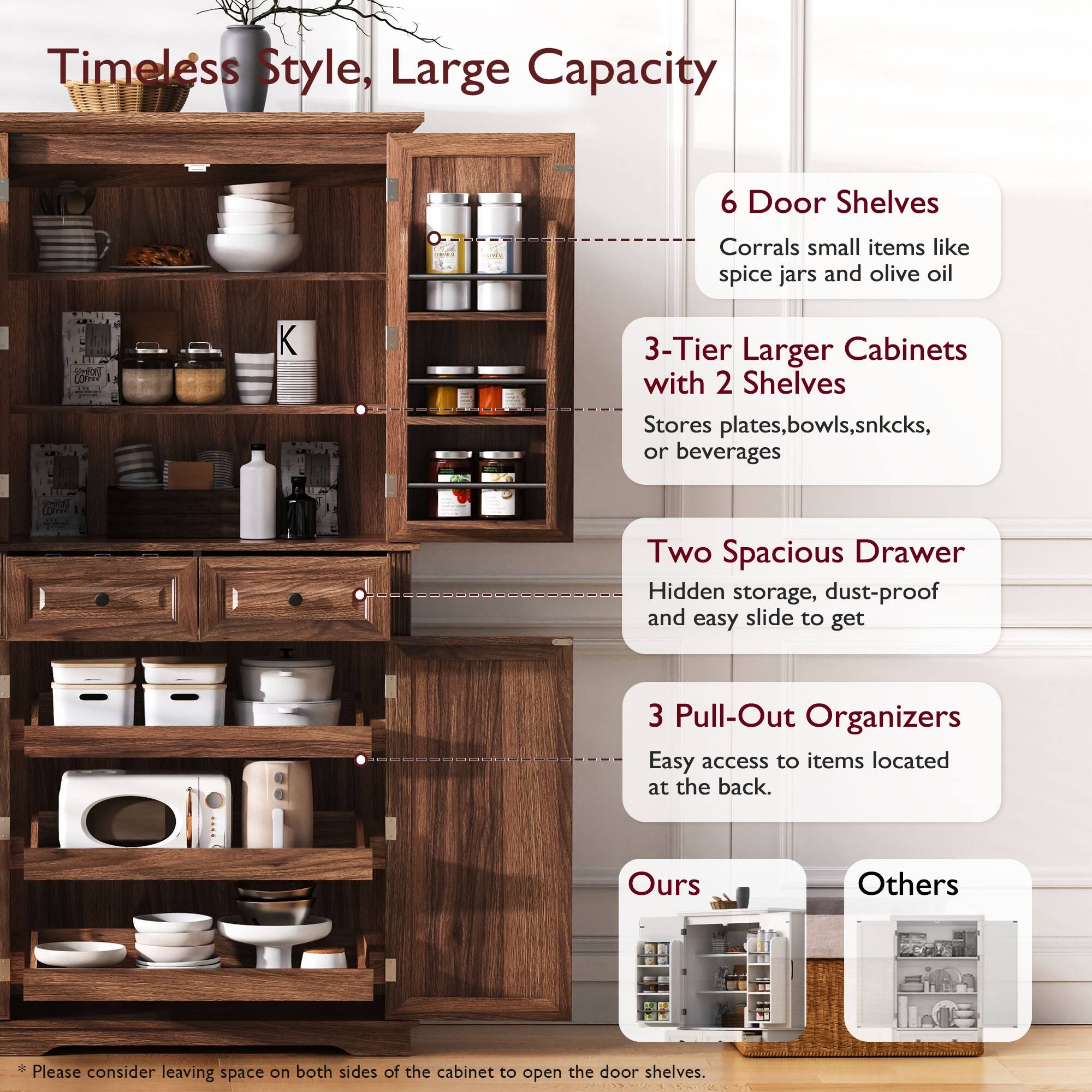 **Timeless Style, Large Capacity**

- **6 Door Shelves**  
  Corrals small items like spice jars and olive oil

- **3-Tier Larger Cabinets with 2 Shelves**  
  Stores plates, bowls, snacks, or beverages

- **Two Spacious Drawer**  
  Hidden storage, dust-proof and easy slide to get

- **3 Pull-Out Organizers**  
  Easy access to items located at the back.

*Please consider leaving space on both sides of the cabinet to open the door shelves.*

**Ours**  
**Others**