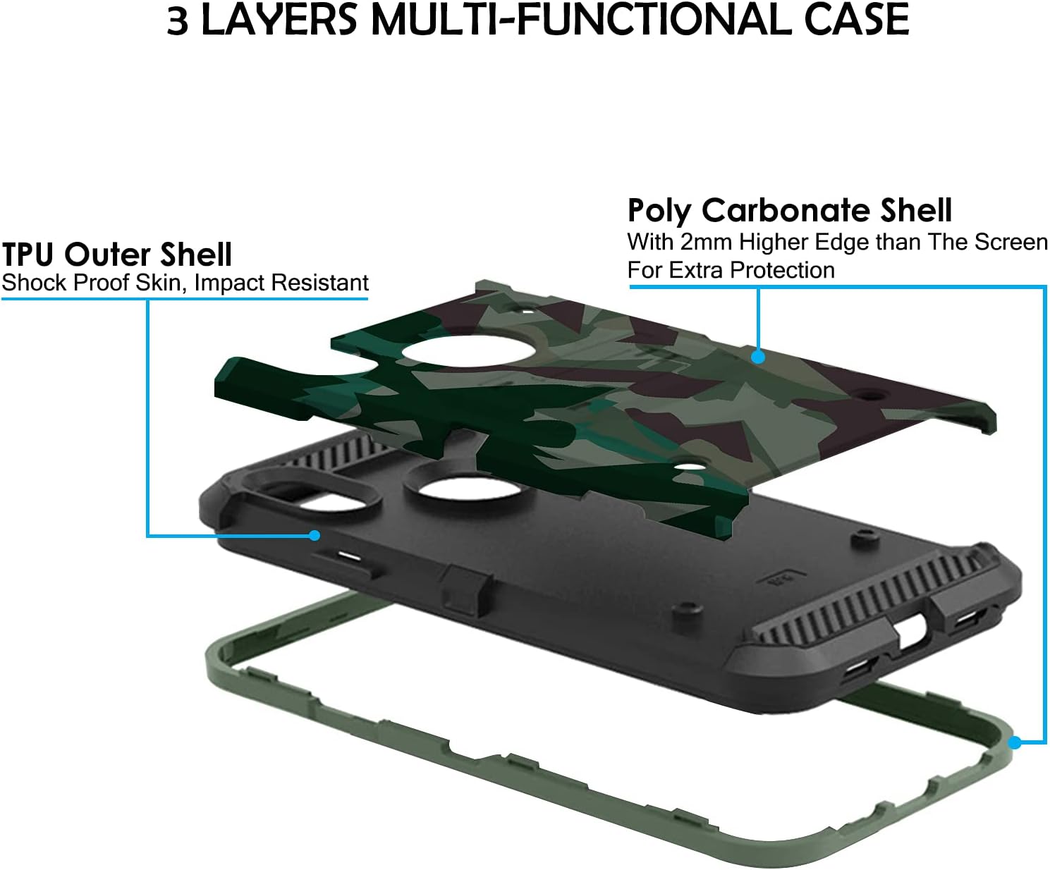 DuraSafe Cases iPhone X/iPhone XS 5.8