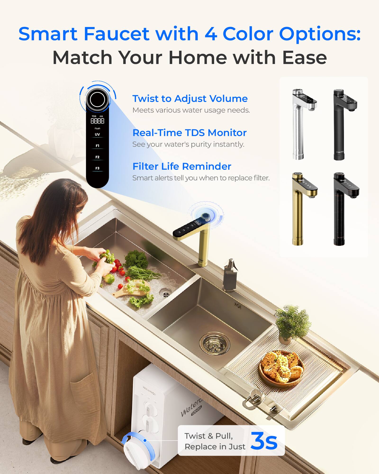 Smart Faucet with 4 Color Options: Match Your Home with Ease

- Twist to Adjust Volume
  Meets various water usage needs.

- Real-Time TDS Monitor
  See your water's purity instantly.

- Filter Life Reminder
  Smart alerts tell you when to replace filter.

- Twist & Pull, Replace in Just 3s