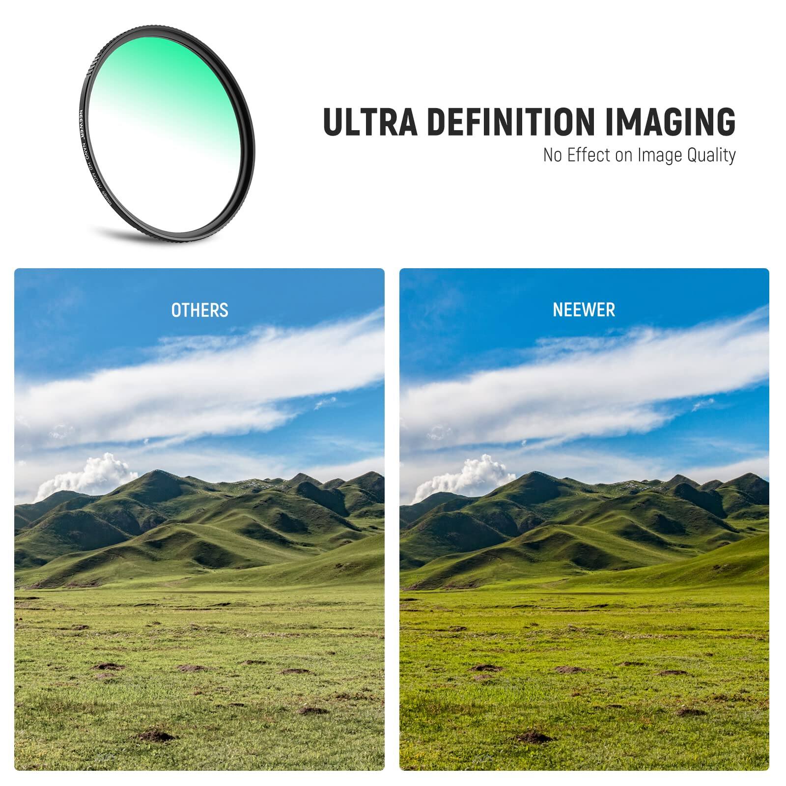 ULTRA DEFINITION IMAGING  
No Effect on Image Quality  

OTHERS  
NEEWER