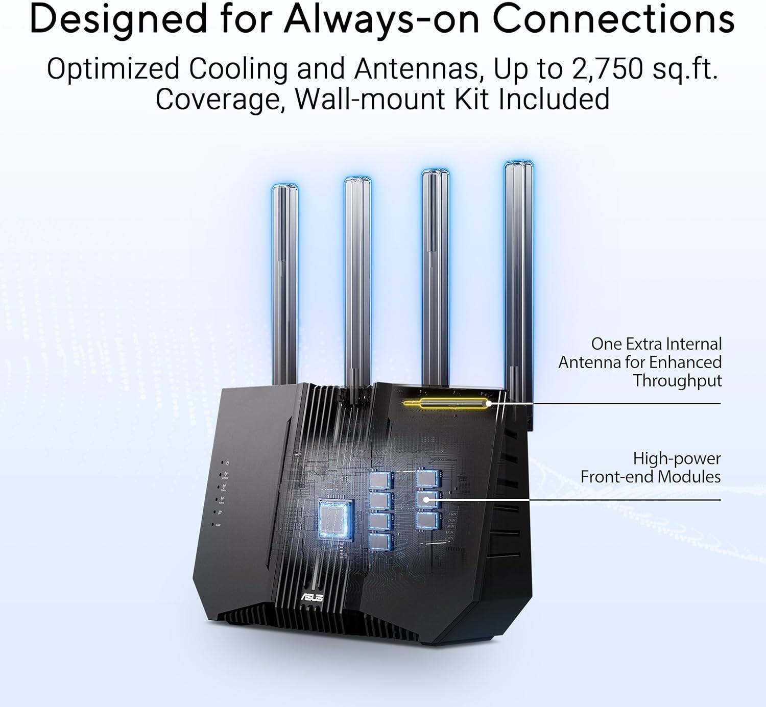 Designed for Always-on Connections  
Optimized Cooling and Antennas, Up to 2,750 sq.ft. Coverage, Wall-mount Kit Included  
One Extra Internal Antenna for Enhanced Throughput  
High-power Front-end Modules