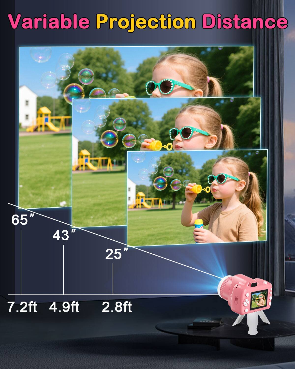 Variable Projection Distance  
65"  
43"  
25"  
7.2ft 4.9ft 2.8ft