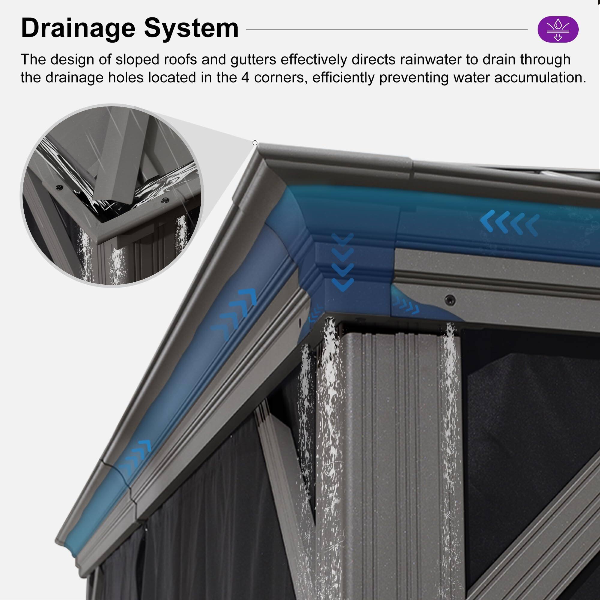Drainage System

The design of sloped roofs and gutters effectively directs rainwater to drain through the drainage holes located in the 4 corners, efficiently preventing water accumulation.