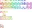 The text on the image is a list of keyboard shortcuts for various functions. The correct order of the shortcuts is as follows:

1. F1
2. F2
3. F3
4. F4
5. F5
6. F6
7. F7
8. F8
9. F9
10. F10
11. F11
12. F12
13. PrtSc
14. ScrLk
15. Pause
16. 1!
17. 2!
18. 3!
19. 4!
20. 5!
21. 6!
22. 7!
23. 8!
24. 9!
25. 0
26. Ins
27. Home
28. PgUp
29. Num / *
30. I
31. O
32. P
33. J
34. K
35. L
36. ;
37. '
38. '
39. '
40. '
41. '
42. '
43. '
44. '
45. '
46. '
47. '
48. '
49. '
50. '
51. '
52. '
53. '
54. '
55. '
56. '
57. '
58. '
59. '
60. '
61. '
62. '
63. '
64. '
65. '
66. '
67. '
68. '
69. '
70. '
71. '
72. '
73. '
74. '
75. '
76. '
77. '
78. '
79. '
80. '
81. '
82. '
83. '
84. '
85. '
86. '
87. '
88. '
89. '
90.