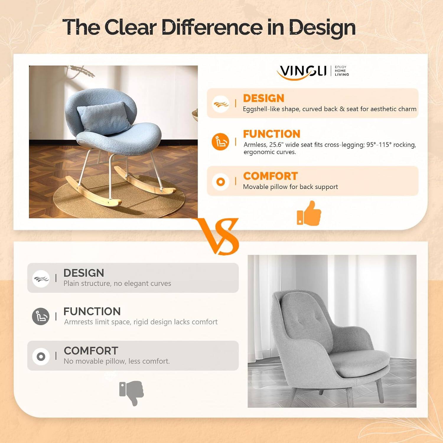 The Clear Difference in Design

ENJOY VINGLI HOME LIVING

DESIGN
Eggshell-like shape, curved back & seat for aesthetic charm

FUNCTION
Armless, 25.6" wide seat fits cross-legging; 95-115° rocking, ergonomic curves.

COMFORT
Movable pillow for back support

VS

DESIGN
Plain structure, no elegant curves

FUNCTION
Armrests limit space, rigid design lacks comfort

COMFORT
No movable pillow, less comfort.