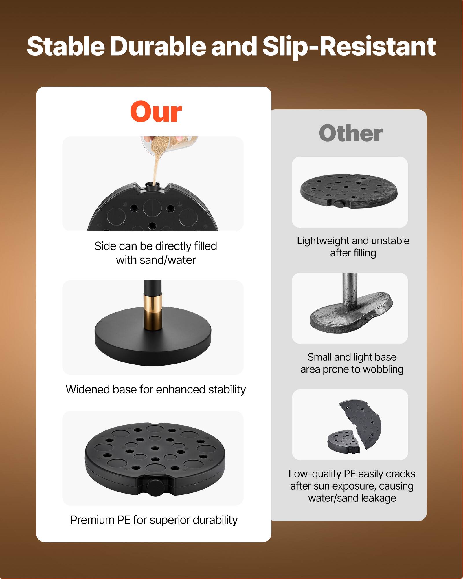 Stable, Durable, and Slip-Resistant

Our
- Side can be directly filled with sand/water
- Widened base for enhanced stability
- Premium PE for superior durability

Other
- Lightweight and unstable after filling
- Small and light base area prone to wobbling
- Low-quality PE easily cracks after sun exposure, causing water/sand leakage