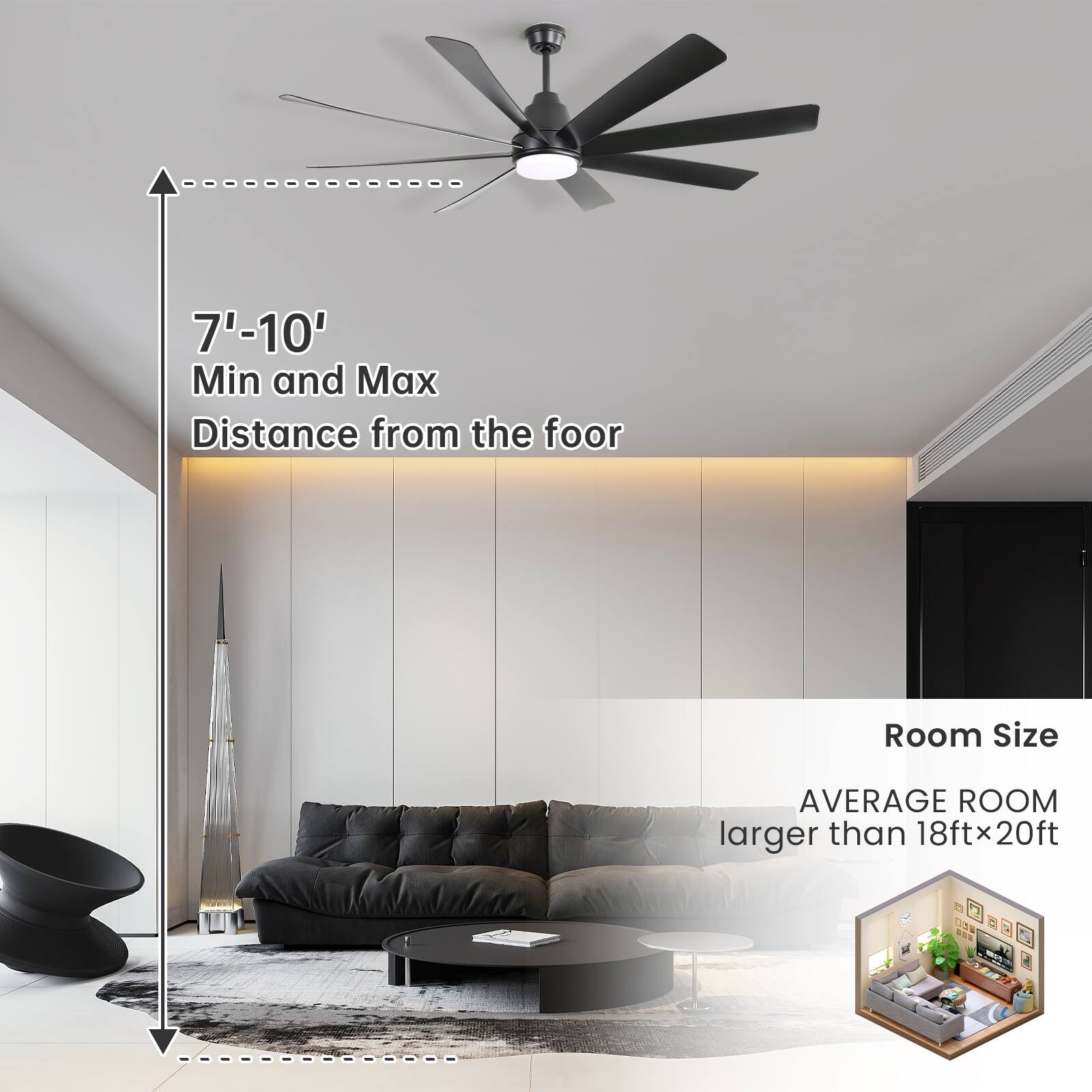 7'-10'  
Min and Max Distance from the floor

Room Size  
AVERAGE ROOM larger than 18ft x 20ft