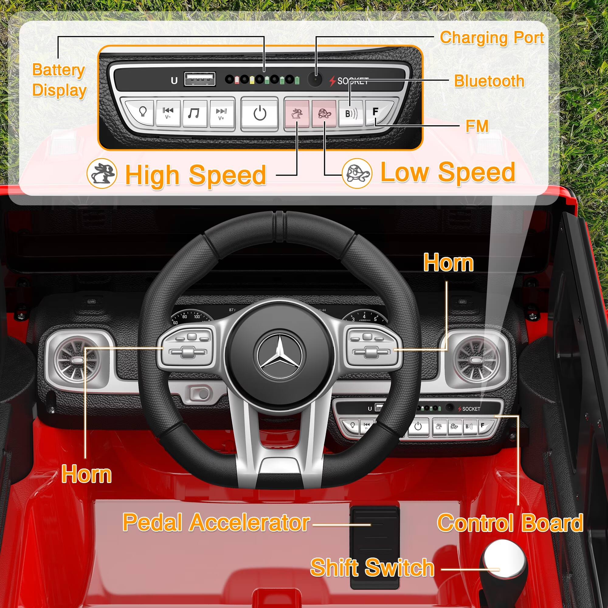 Battery Display

U KA
4 Ve
g
SOCKET PRET B F

Charging Port Bluetooth FM
High Speed
Low Speed
Horn

10 50
a
1 - :

SOCKET
NE
B
F
Horn
Pedal Accelerator
Control Board
Shift Switch