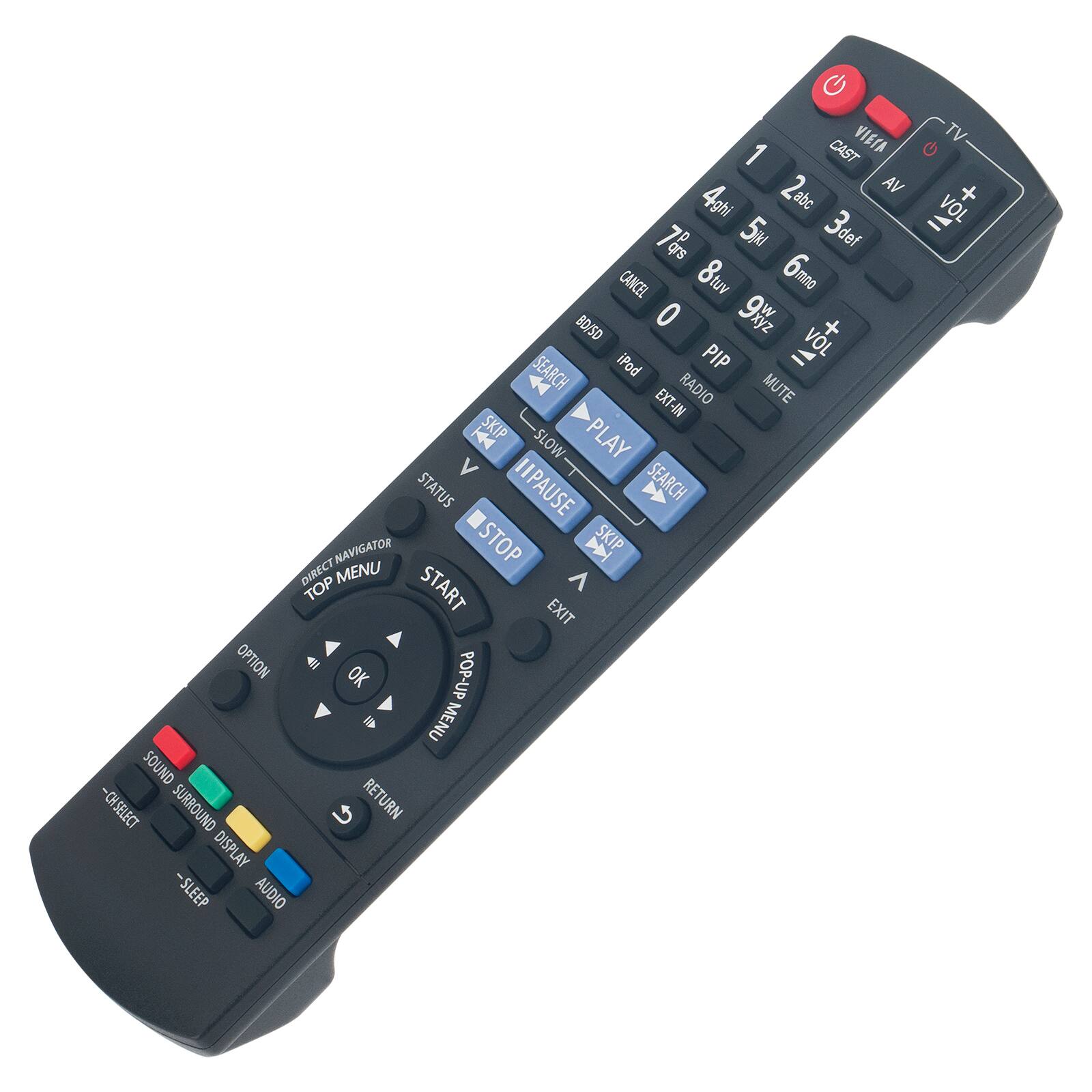 Sure, here is the corrected and grouped text from the image:

**Top Section:**
- VIETA
- TV
- CAST
- AV
- VOL
- 1
- 2 abc
- 3 def
- 4 ghi
- 5 jkl
- 6 mno
- 7 pqrs
- 8 tuv
- 9 wxyz
- 0
- PIP
- VOL
- CANCEL
- iPod
- EXT-IN
- RADIO
- MUTE
- SEARCH
- PLAY
- SLOW
- SKIP
- DIRECT MENU
- STOP
- STATUS
- PAUSE
- NAVIGATOR
- EXIT
- OPTION
- TOP
- START
- DIRECT NAVIGATION
- TOP MENU
- START
- POP-UP MENU
- OK
- RETURN
- SLEEP
- AUDIO
- DISPLAY
- SURROUND
- SOUND
- CH SELECT
- SLEEP
- AUDIO

**Bottom Section:**
- DIRECT NAVIGATION
- TOP MENU
- START
- POP-UP MENU
- OK
- RETURN
- SLEEP
- AUDIO
- DISPLAY
- SURROUND
- SOUND
-