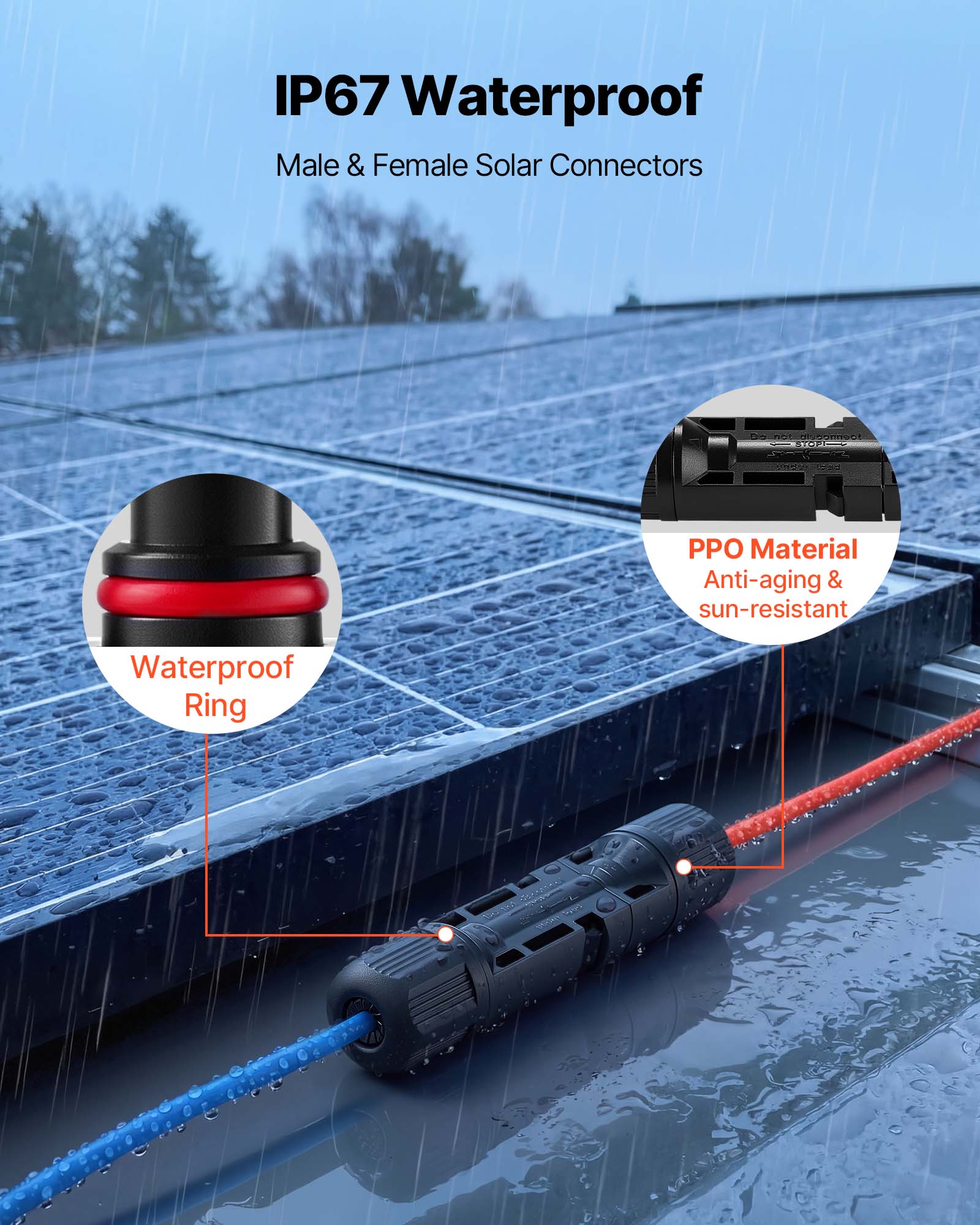 IP67 Waterproof Male & Female Solar Connectors  
T PPO Material  
Anti-aging & sun-resistant  
Waterproof Ring