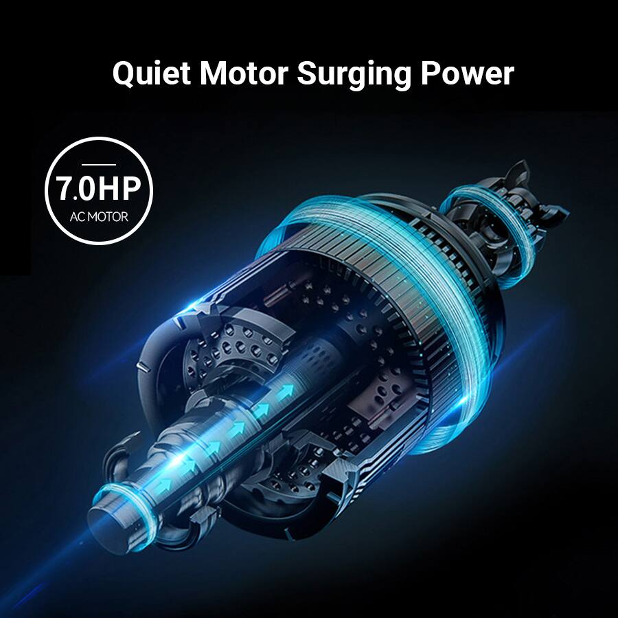 Quiet Motor Surging Power  
7.0HP AC MOTOR