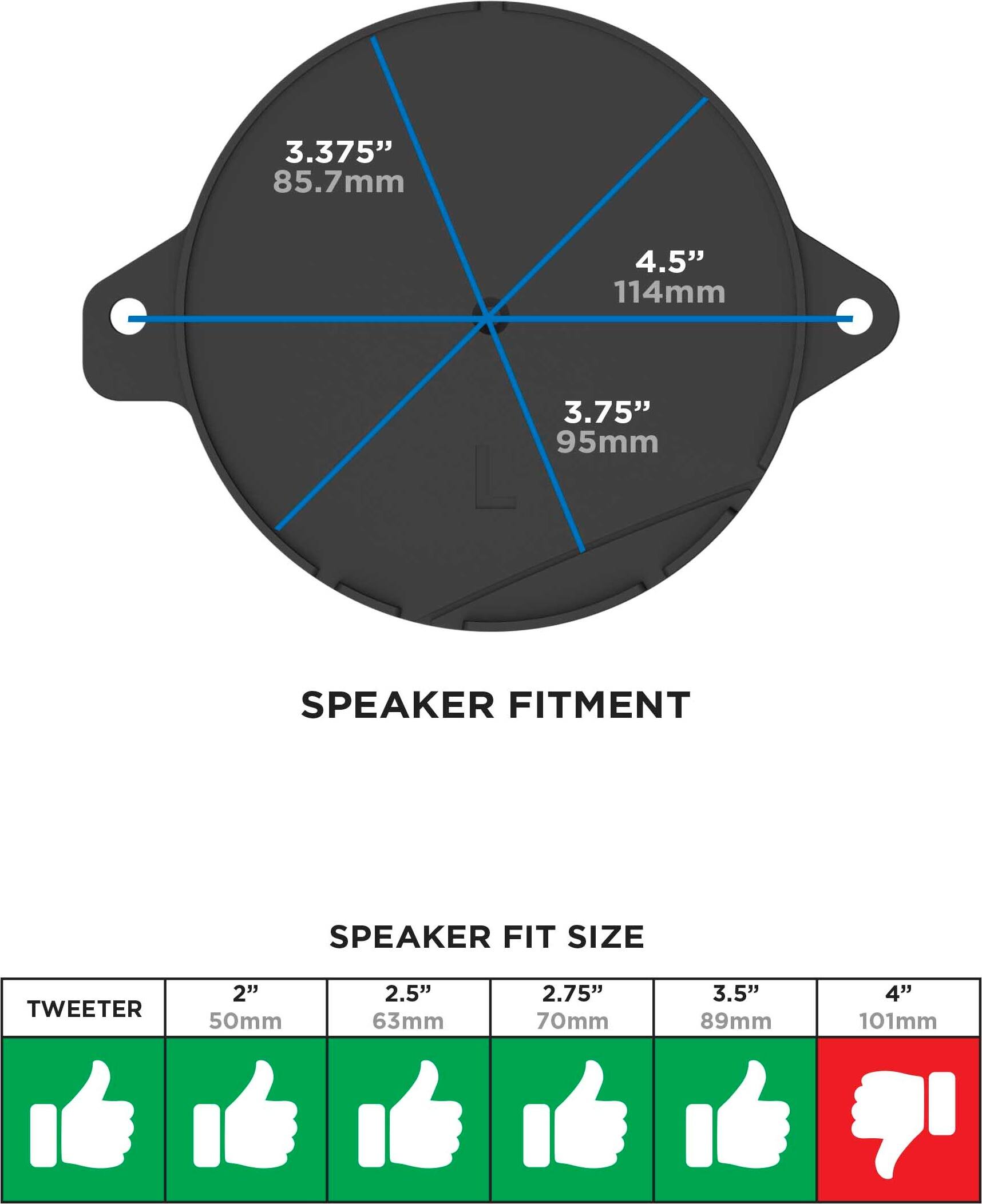 3.375" 85.7mm  
4.5" 114mm  
3.75" 95mm  

SPEAKER FITMENT  

SPEAKER FIT SIZE  

TWEETER  
2" 50mm  
2.5" 63mm  
2.75" 70mm  
3.5" 89mm  
4" 101mm
