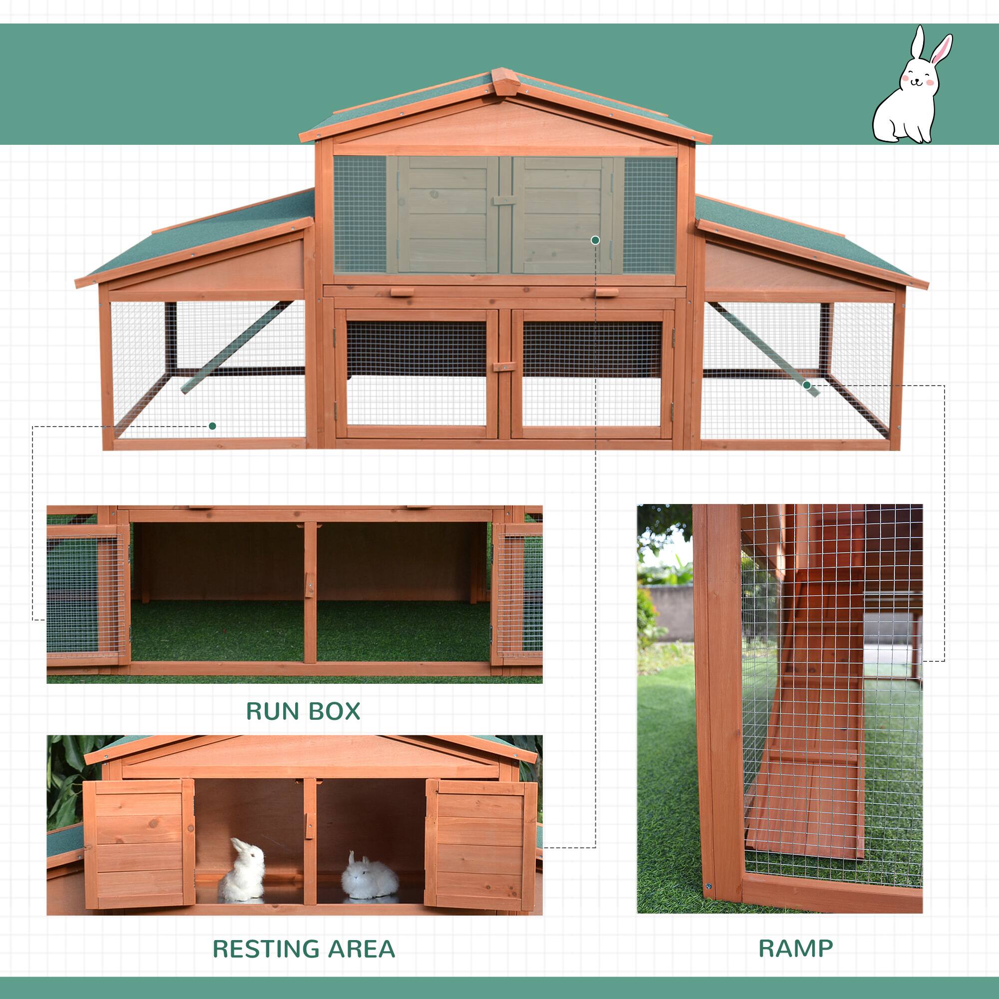 RUN BOX  
RESTING AREA  
RAMP