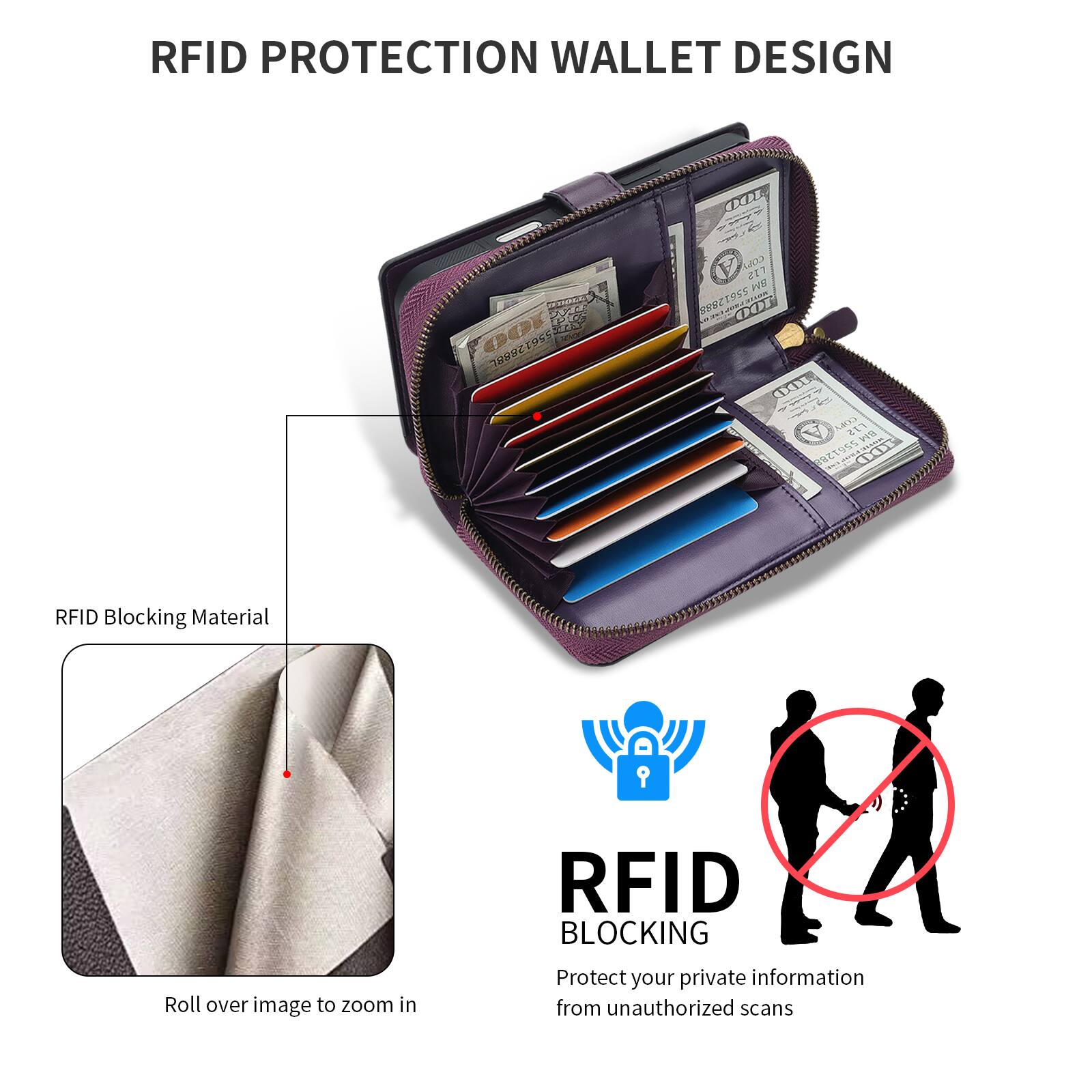 RFID PROTECTION WALLET DESIGN

55612888

100 L12 BM 55612888 100 100 COPY L12 BM 5561288 100

RFID Blocking Material

RFID BLOCKING

Roll over image to zoom in

Protect your private information from unauthorized scans