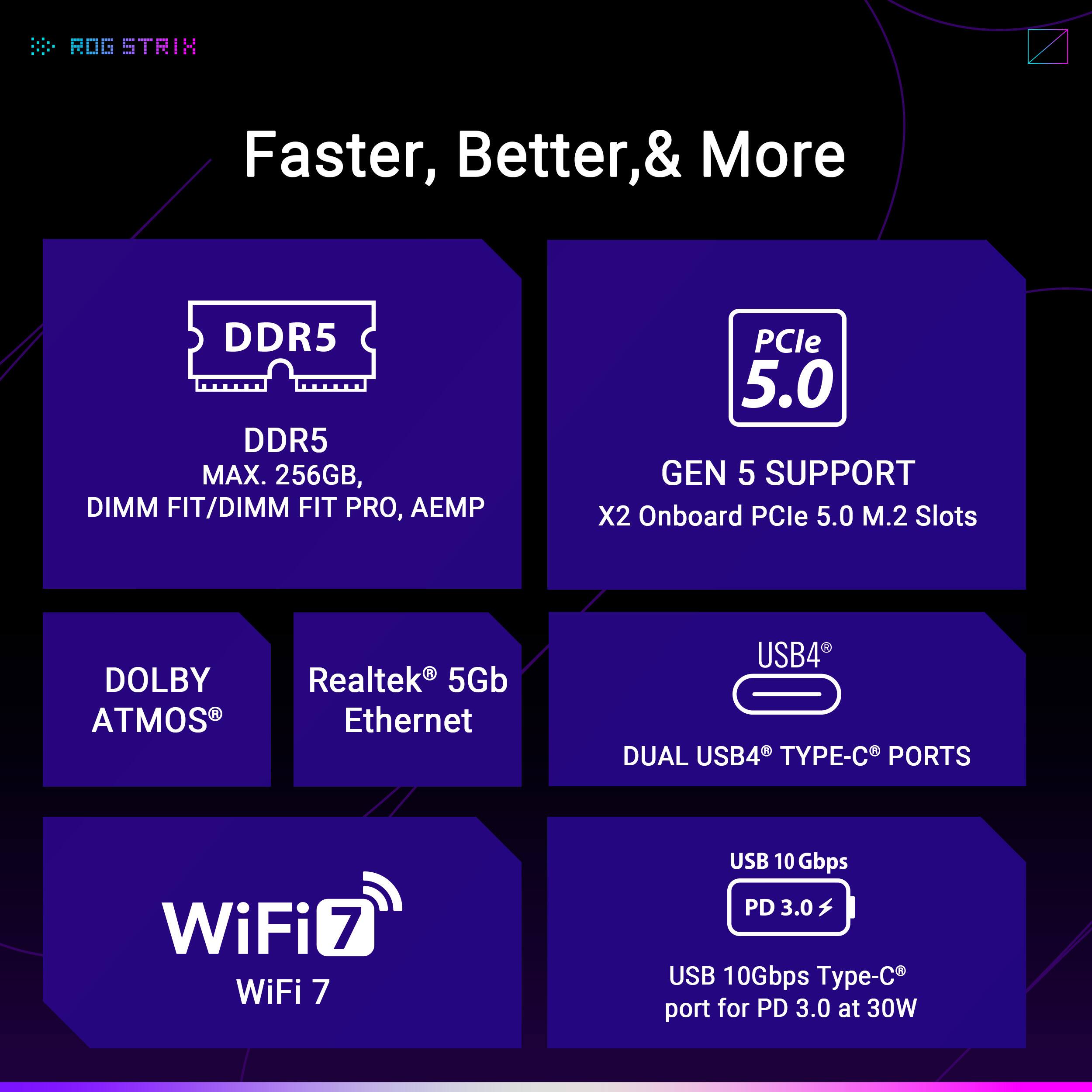 ROG STRIX

Faster, Better, & More

- DDR5
  - MAX. 256GB, DIMM FIT/DIMM FIT PRO, AEMP

- GEN 5 SUPPORT
  - X2 Onboard PCIe 5.0 M.2 Slots

- DOLBY ATMOS

- Realtek® 5Gb Ethernet

- WiFi 7

- DUAL USB4® TYPE-C® PORTS

- USB 10 Gbps
  - PD 3.0
  - USB 10Gbps Type-C® port for PD 3.0 at 30W