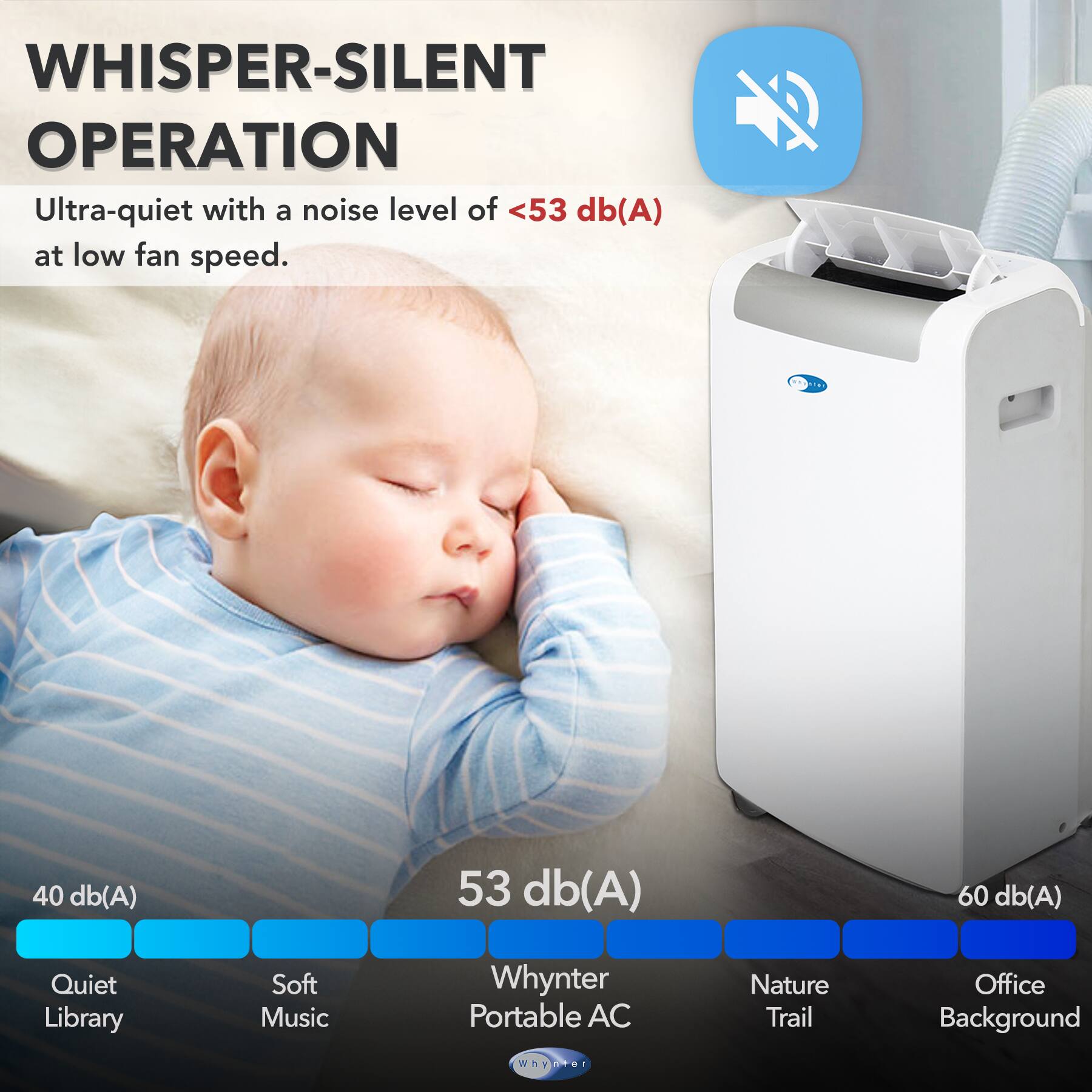 WHISPER-SILENT OPERATION: Ultra-quiet with a noise level of <53 db(A) at low fan speed. 40 (A)db 53 db(A) 60 (A)db Quiet Library Soft Music Whynter Portable AC Nature Trail Office Background whyntor
