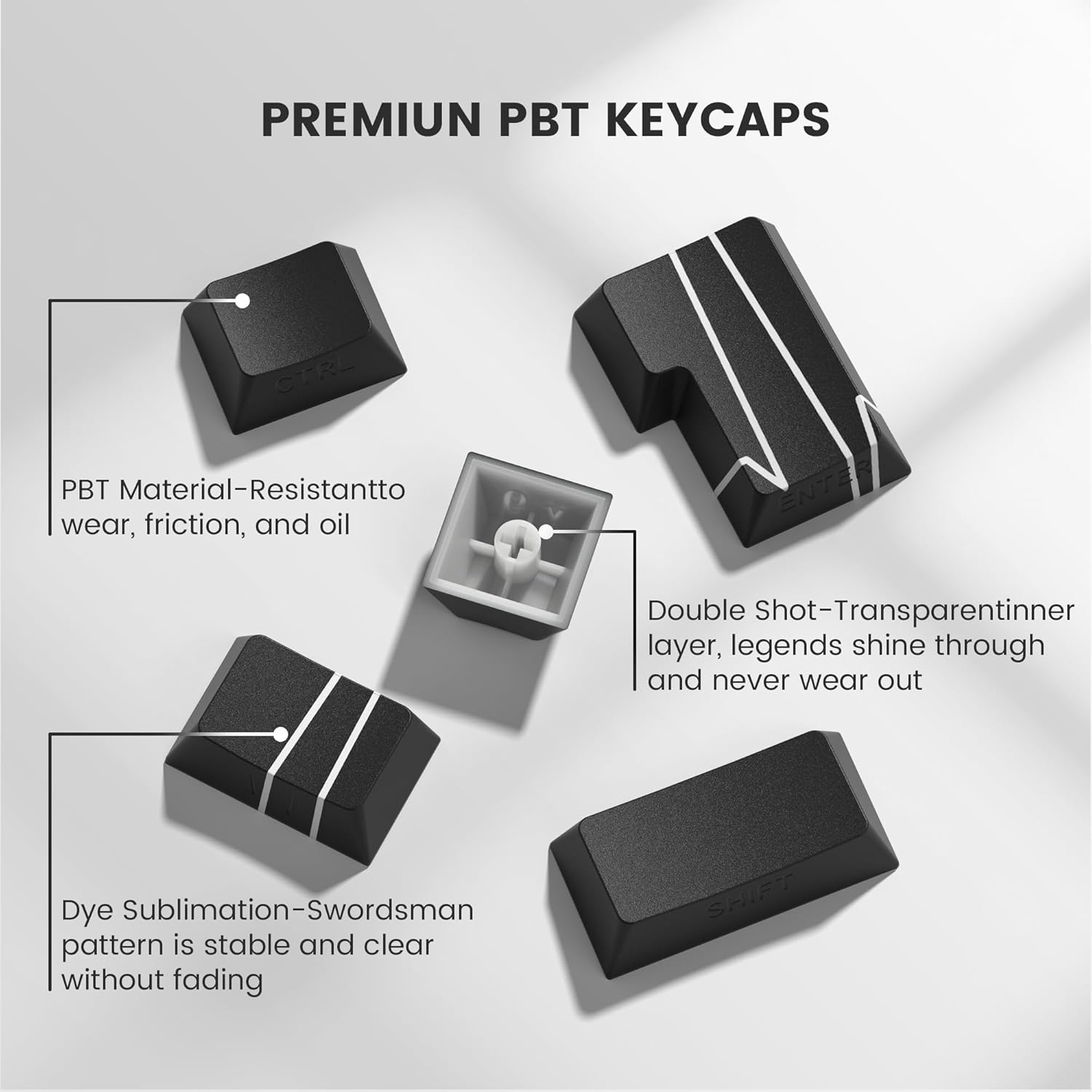 PREMIUM PBT KEYCAPS

PBT Material-Resistant to wear, friction, and oil

Double Shot-Transparent inner layer, legends shine through and never wear out

Dye Sublimation-Swordsman pattern is stable and clear without fading