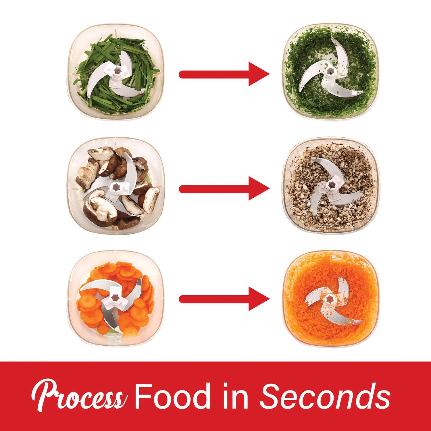 Process Food in Seconds