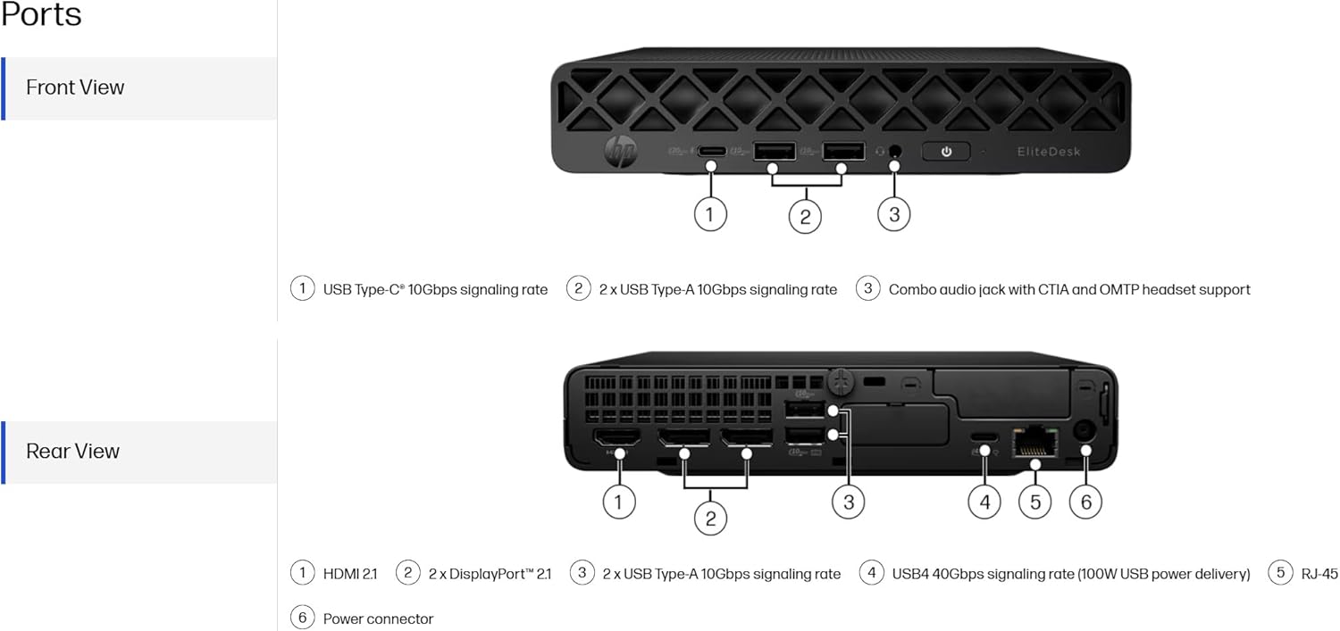 Ports

Front View
1. USB Type-C 10Gbps signaling rate
2. 2 x USB Type-A 10Gbps signaling rate
3. Combo audio jack with CTIA and OMTP headset support

Rear View
1. HDMI 2.1
2. 2 x DisplayPort 2.1
3. 2 x USB Type-A 10Gbps signaling rate
4. USB4 40Gbps signaling rate (100W USB power delivery)
5. RJ-45
6. Power connector