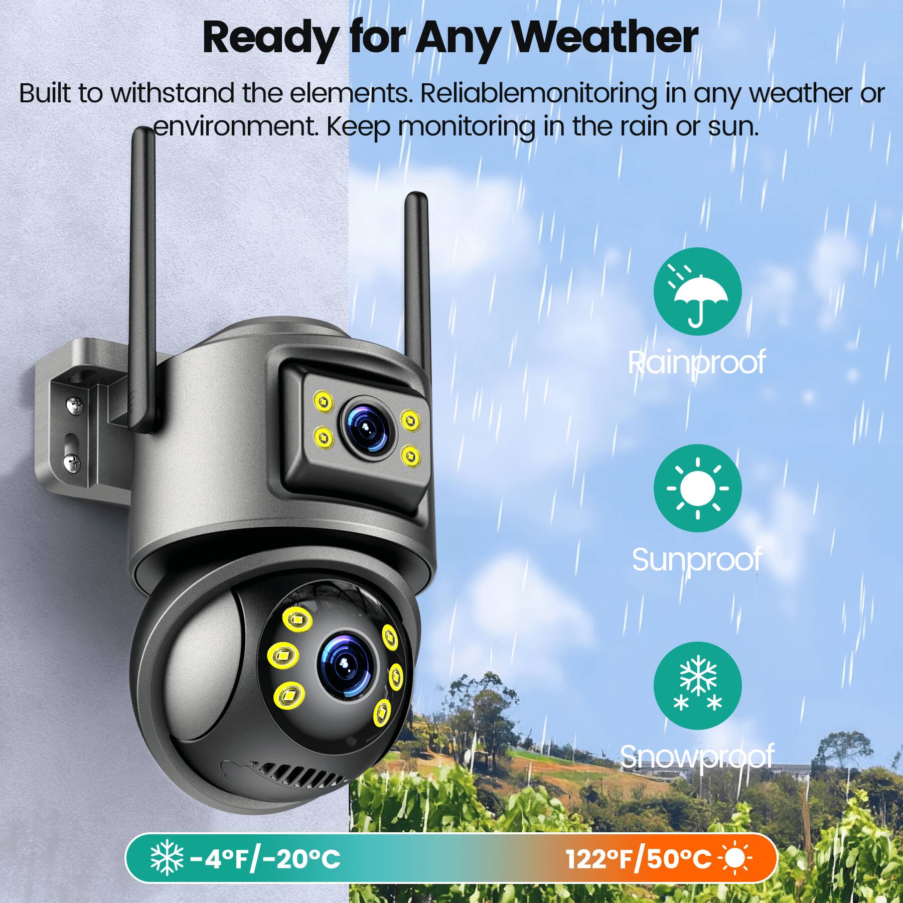 Ready for Any Weather

Built to withstand the elements. Reliable monitoring in any weather or environment. Keep monitoring in the rain or sun.

- Rainproof
- Sunproof
- Snowproof

-4°F/-20°C

122°F/50°C