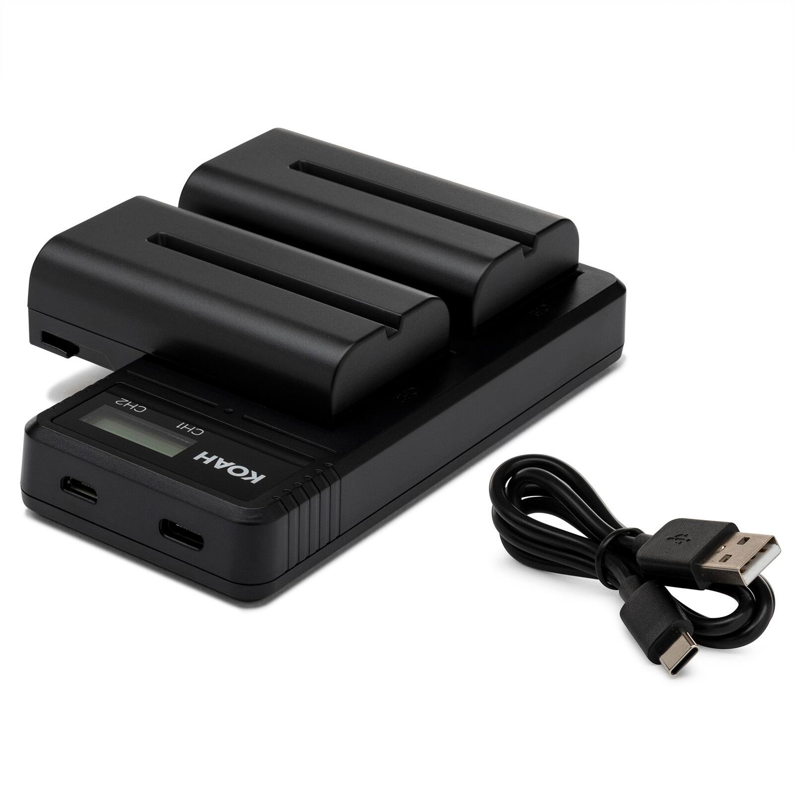 CNS CHI KAH
CH3
CH2
CH1