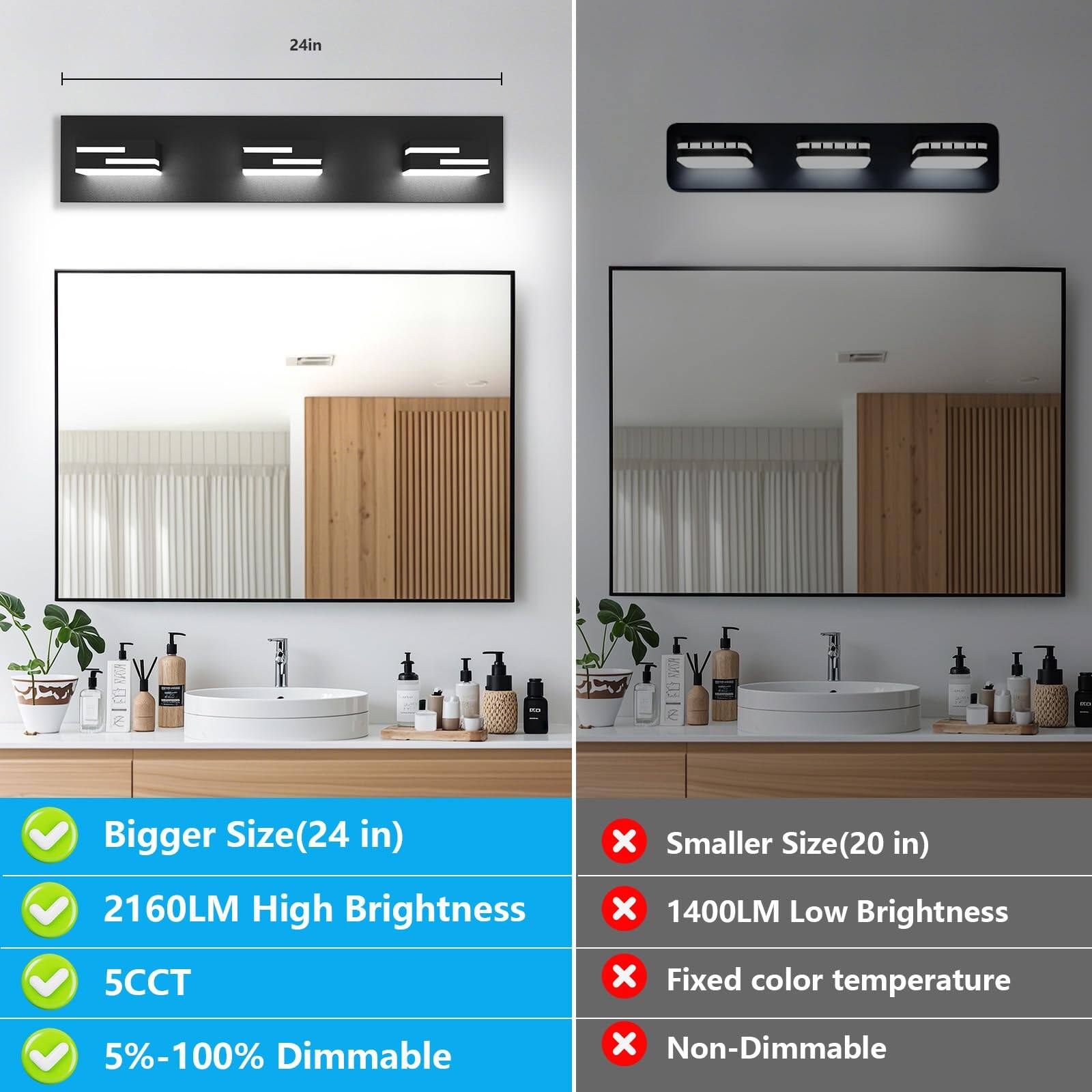 - **Bigger Size (24 in)**
  - 2160LM High Brightness
  - 5CCT
  - 5%-100% Dimmable

- **Smaller Size (20 in)**
  - 1400LM Low Brightness
  - Fixed color temperature
  - Non-Dimmable