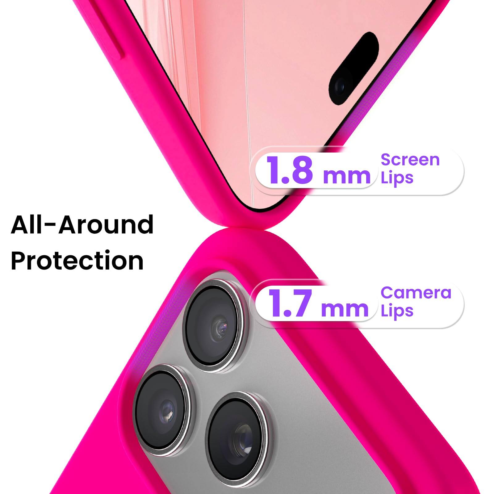 Screen 1.8 mm Lips  
All-Around Protection  
Camera 1.7 mm Lips