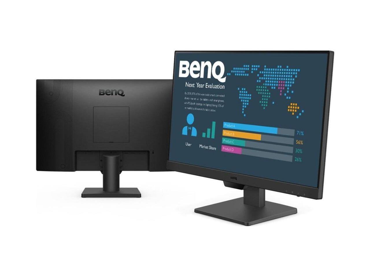 BenQ Next Year Evaluation

By 2025, 75% of the corporate market will be remote, hybrid, and mobile. The market is driven by tech and data.

Product A: 71%
Product B: 56%
Product C: 30%
Product D: 26%