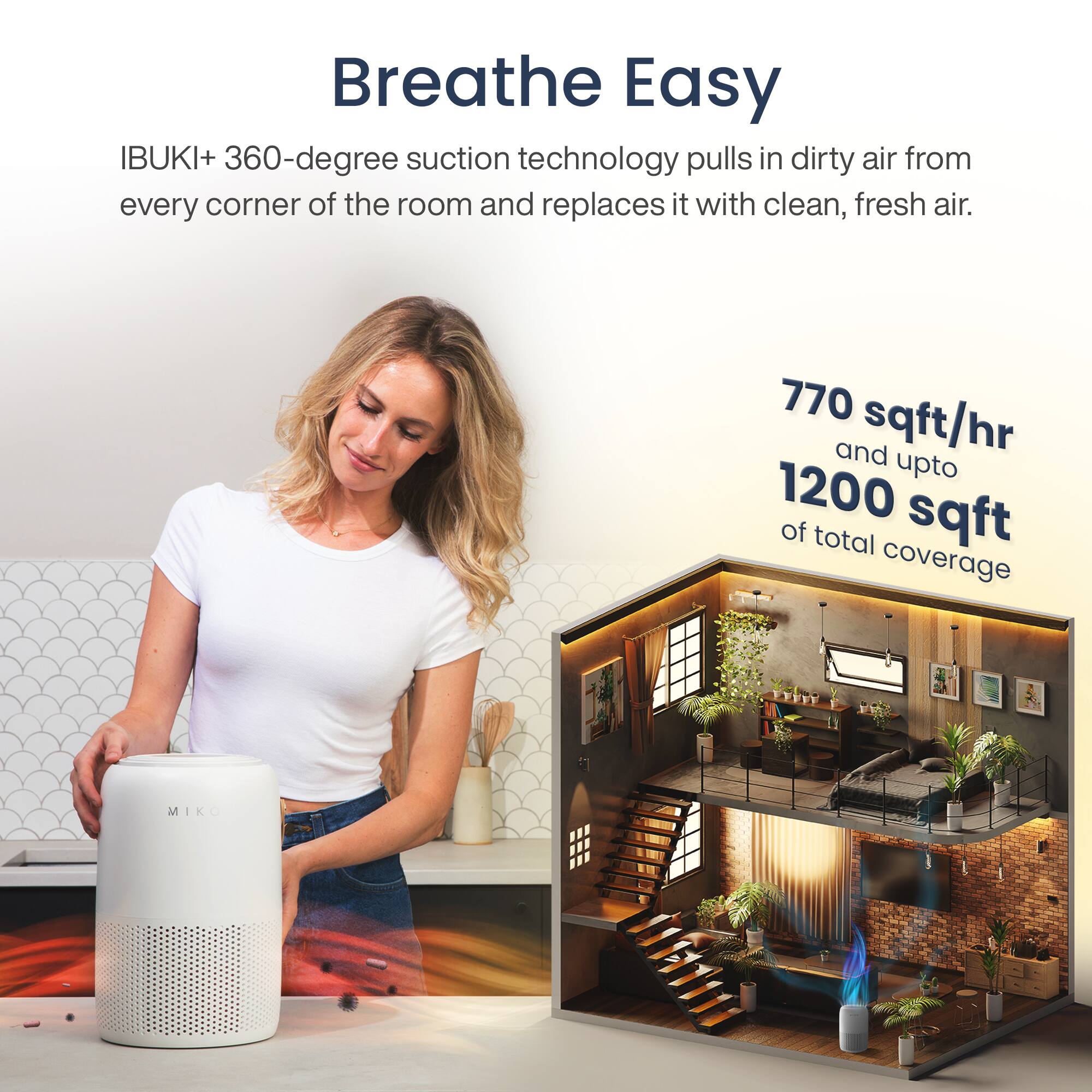 Breathe Easy
IBUKI+ 360-degree suction technology pulls in dirty air from every corner of the room and replaces it with clean, fresh air.
770 sqft/hr and upto 1200 sqft of total coverage
MIKO