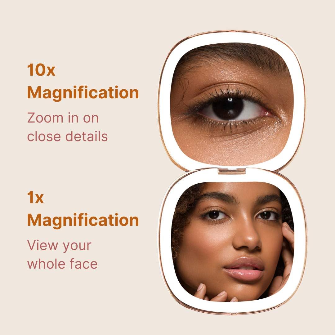 10x Magnification  
Zoom in on close details  

1x Magnification  
View your whole face