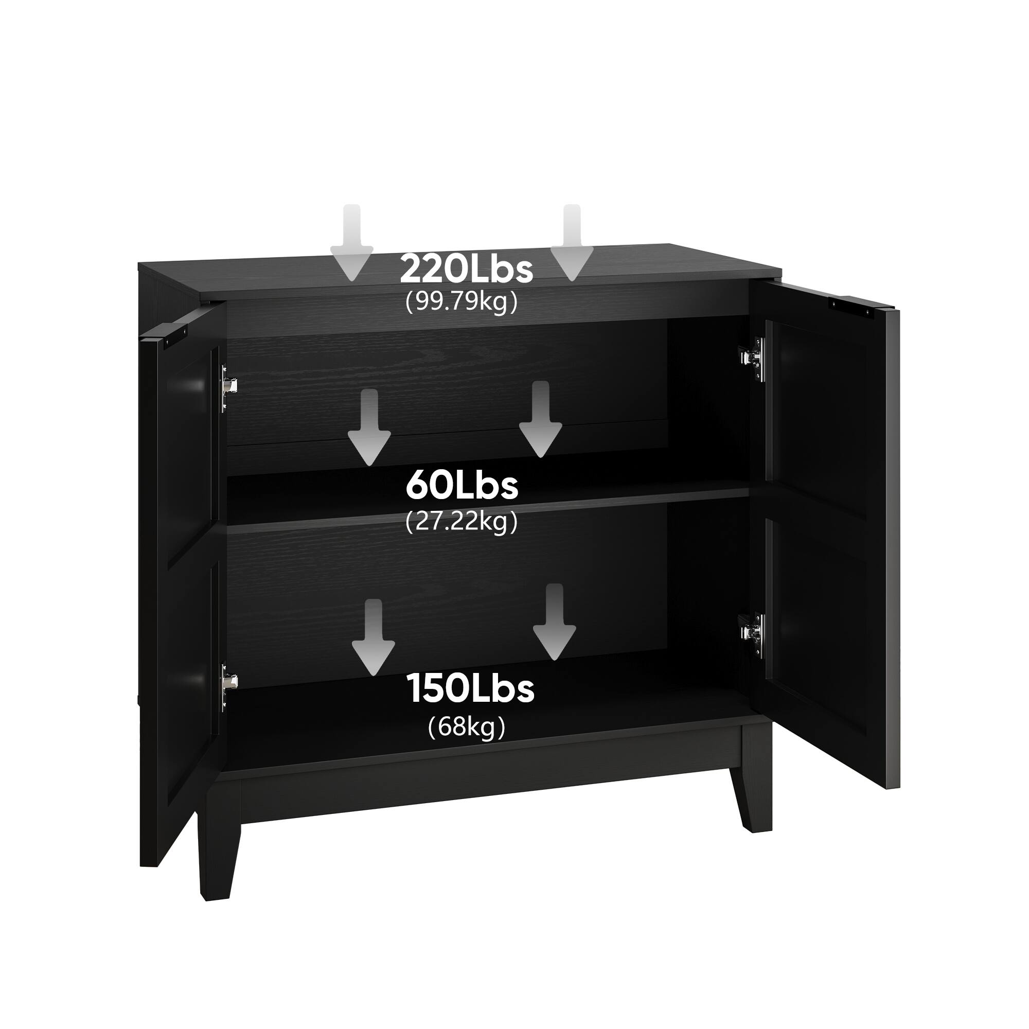 220Lbs (99.79kg)  
60Lbs (27.22kg)  
150Lbs (68kg)