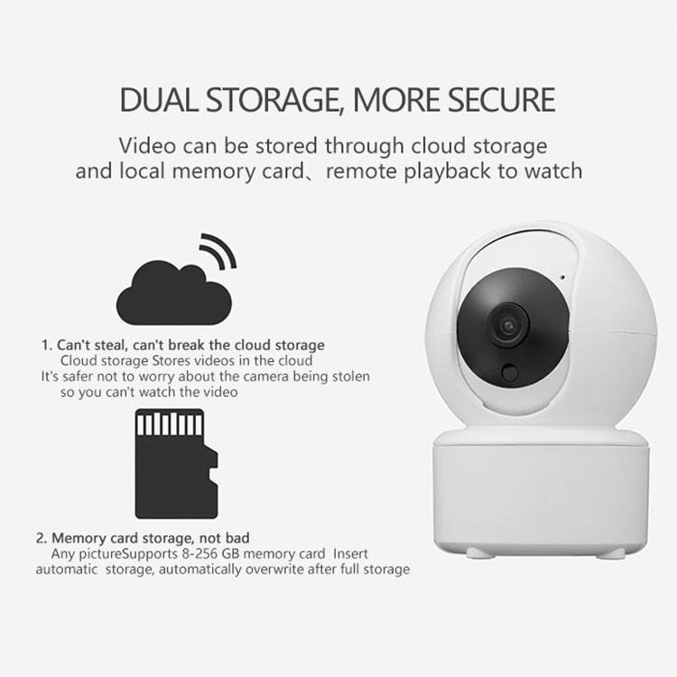 DUAL STORAGE, MORE SECURE

Video can be stored through cloud storage and local memory card, remote playback to watch

1. Can't steal, can't break the cloud storage
   Cloud storage Stores videos in the cloud
   It's safer not to worry about the camera being stolen so you can't watch the video

2. Memory card storage, not bad
   Any picture Supports 8-256 GB memory card
   Insert automatic storage, automatically overwrite after full storage