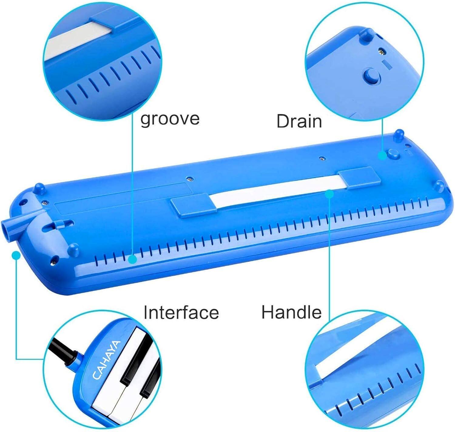 - groove
- Drain
- Interface
- Handle
- CAHAYA